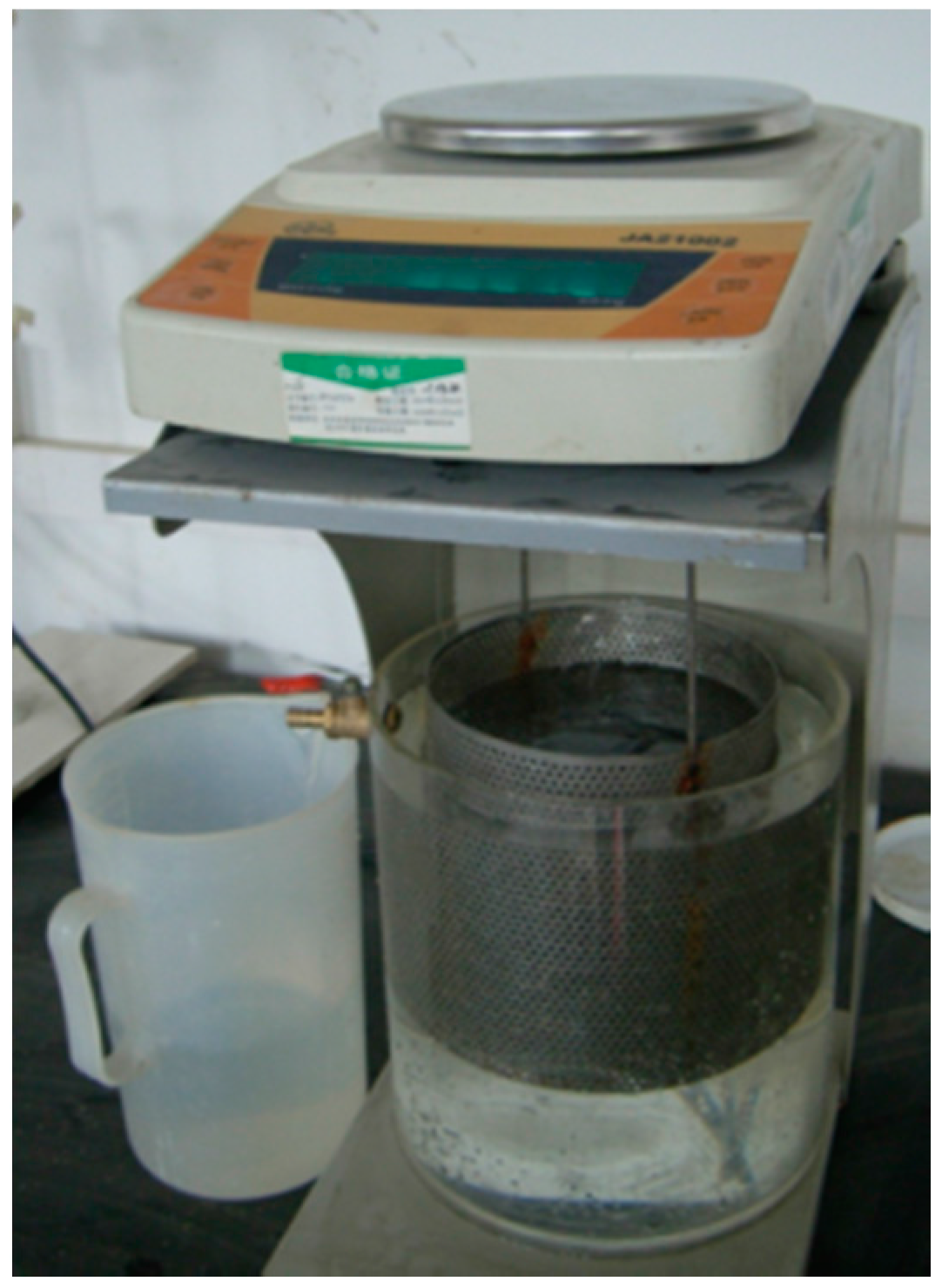 Materials 10 00096 g003 550