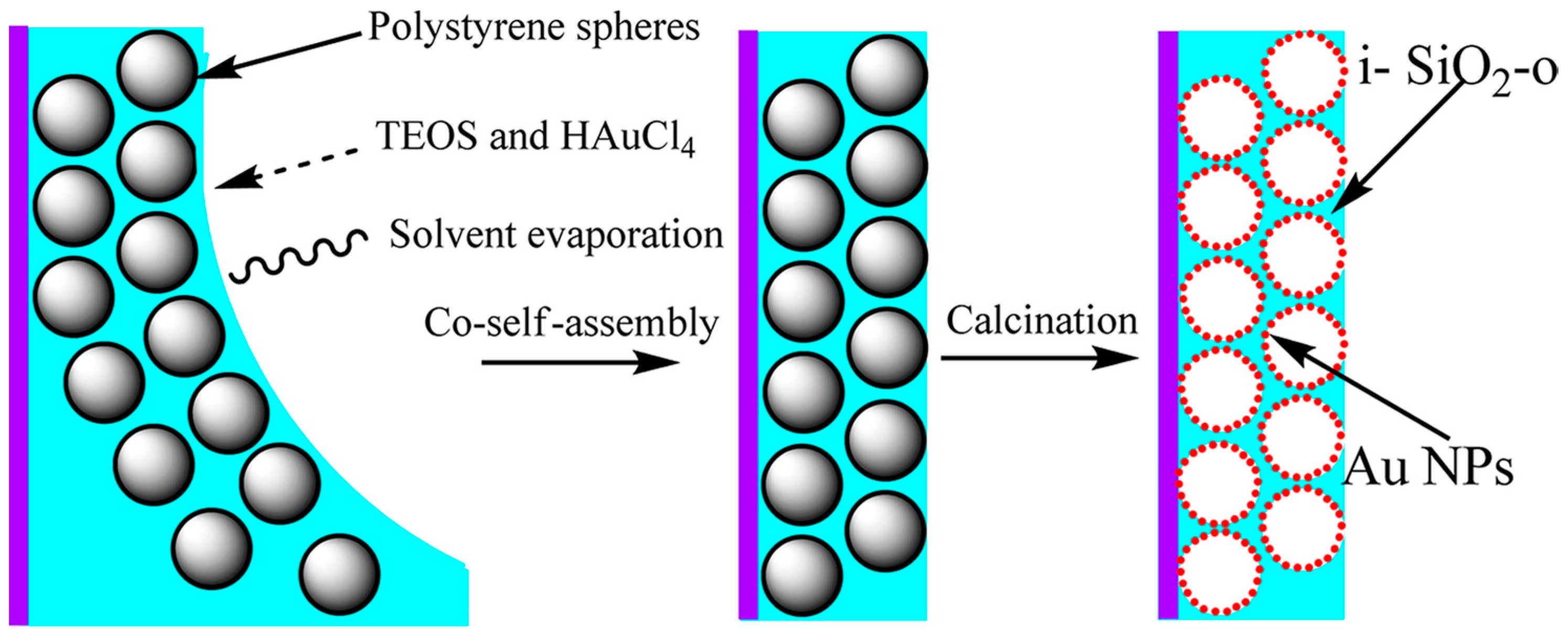 Materials 10 00097 g005