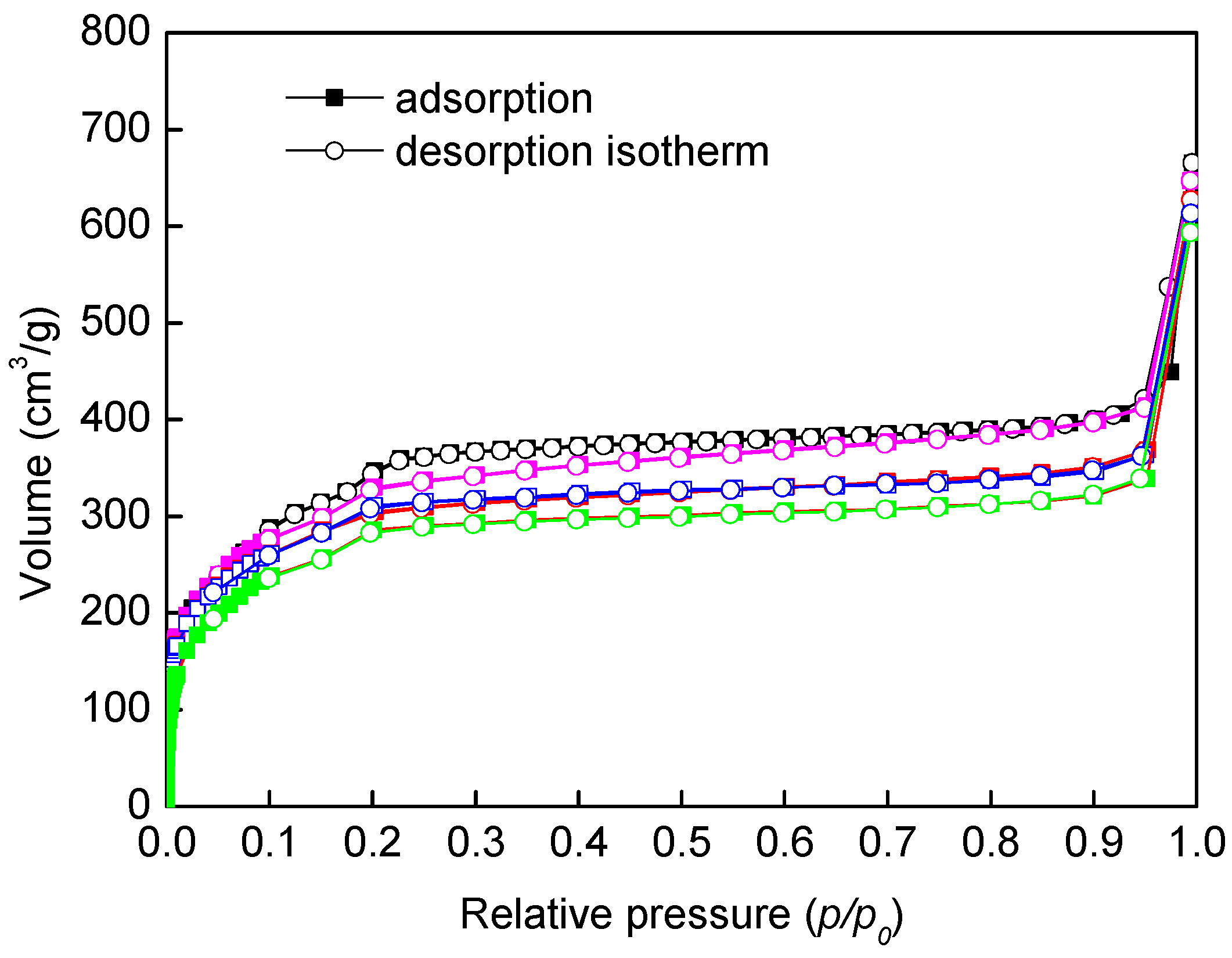 Materials 10 00099 g001 550