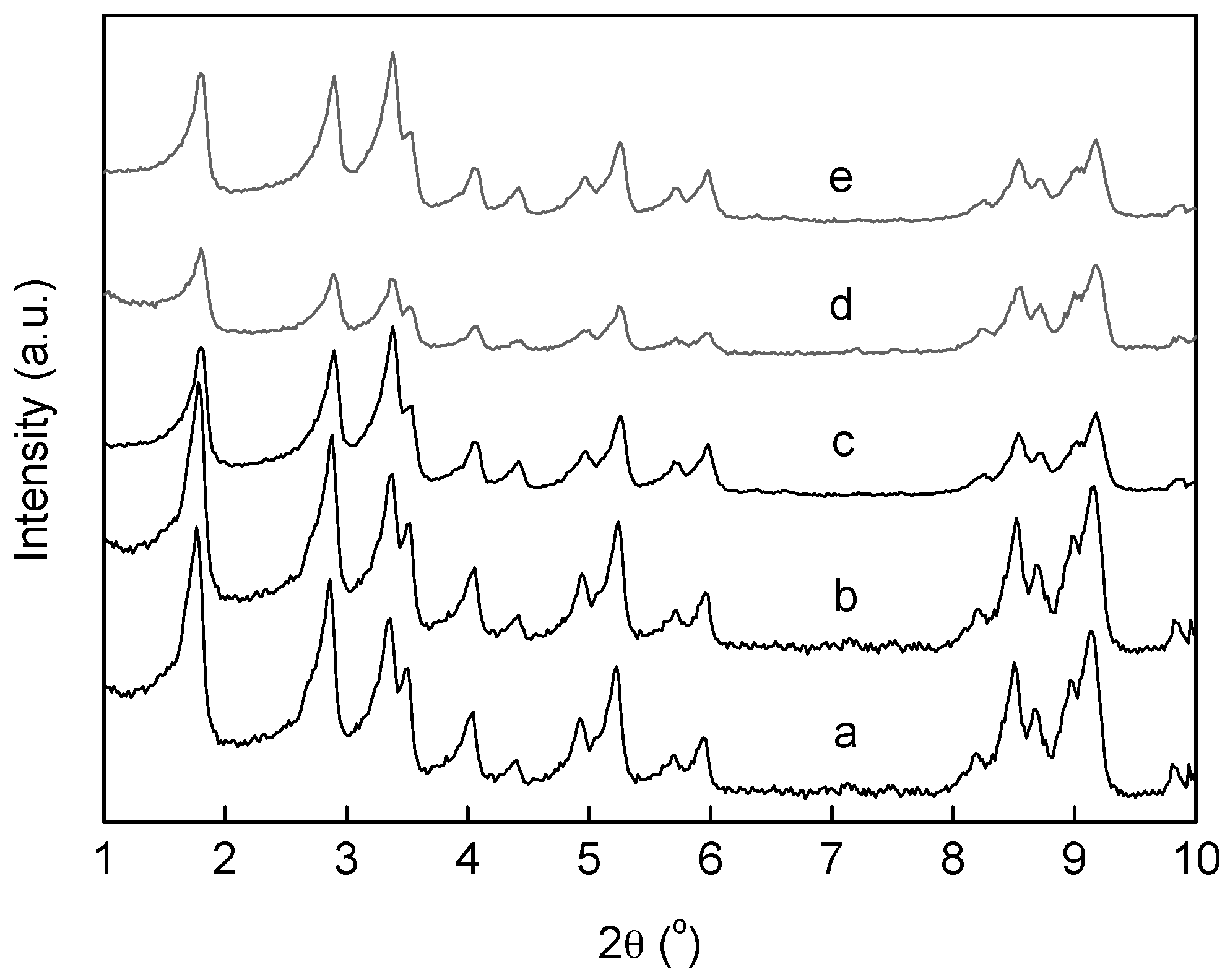 Materials 10 00099 g002 550