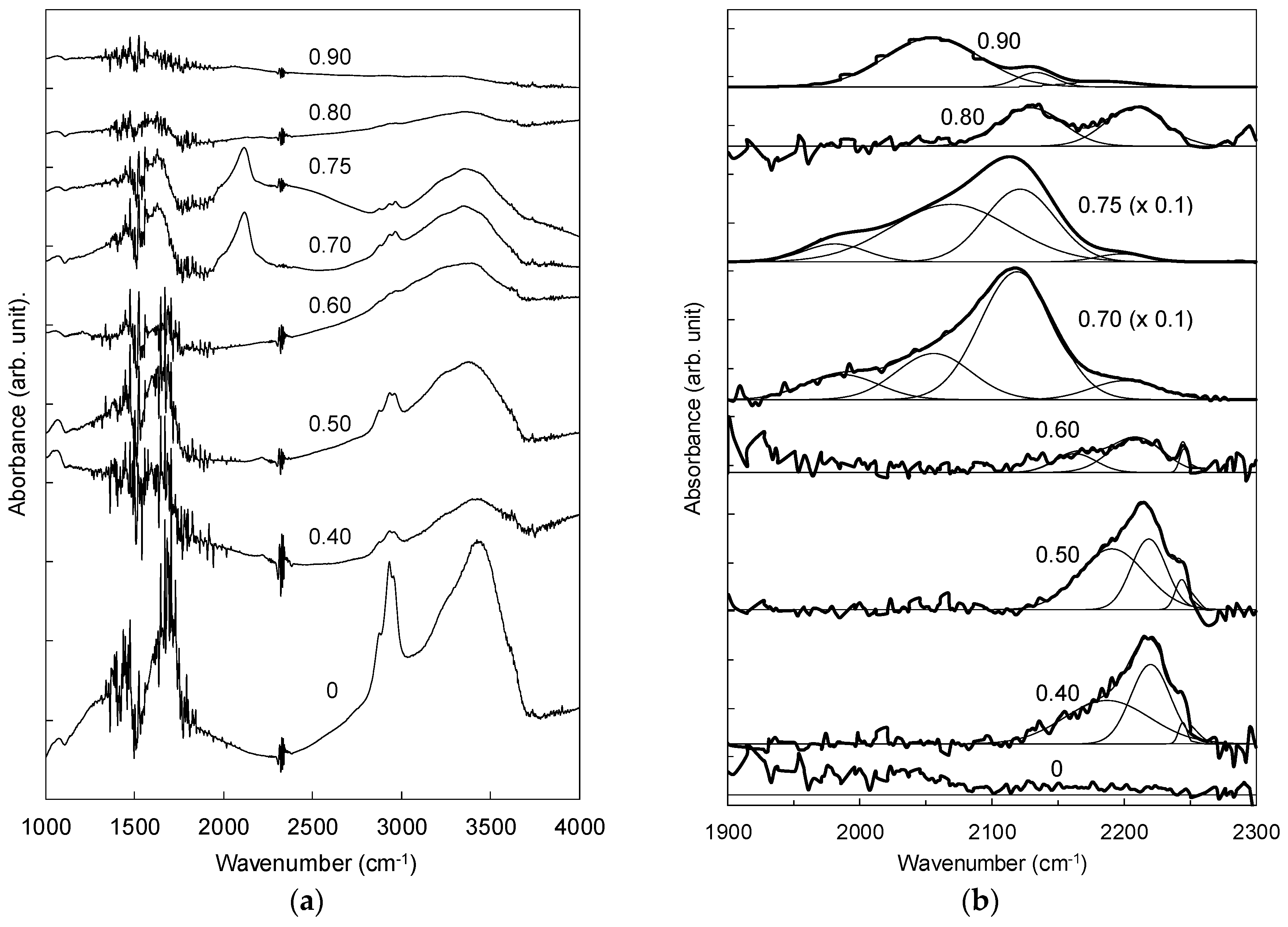 Materials 10 00102 g007 550