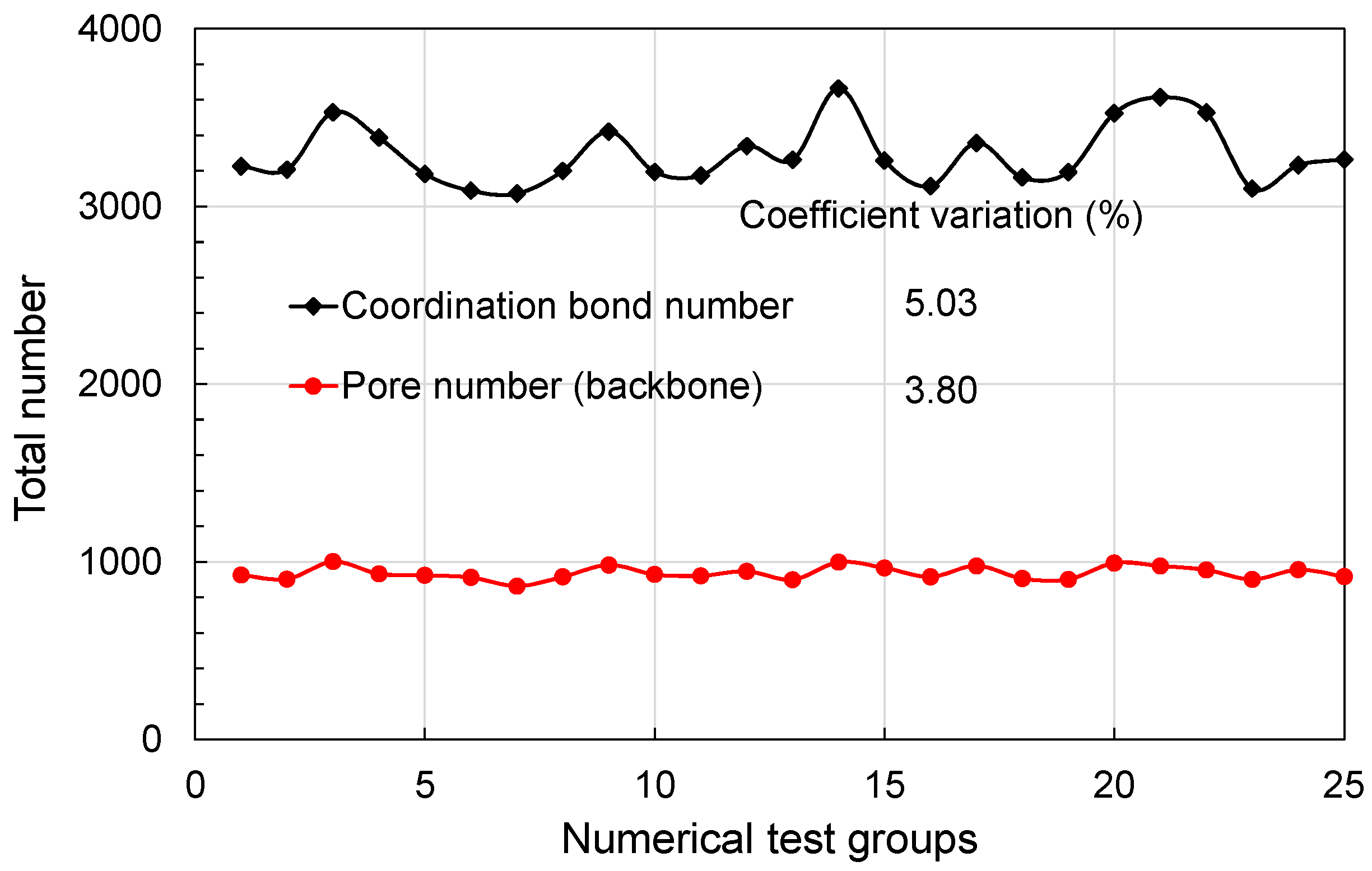 Materials 10 00104 g002 550