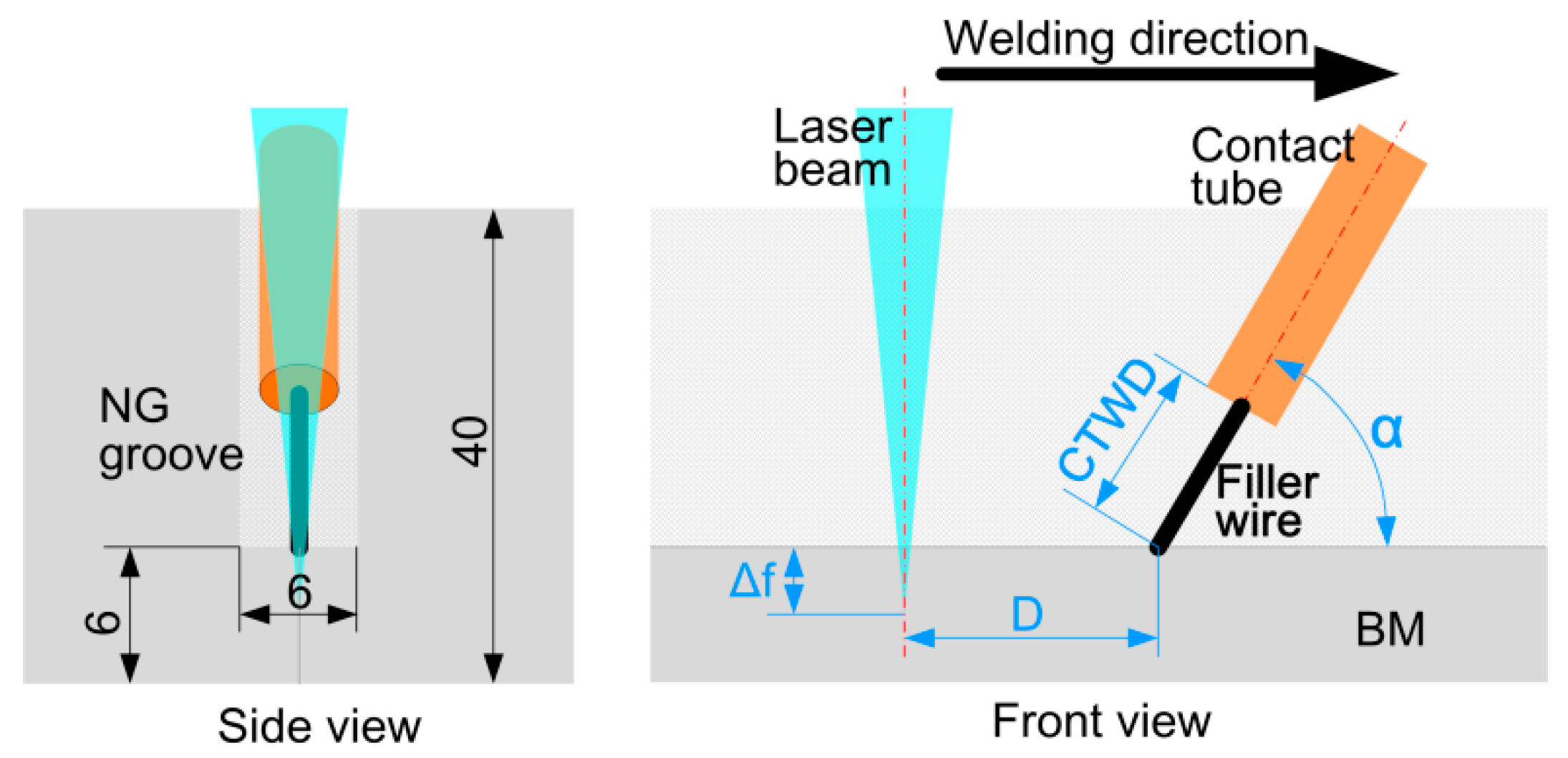 Materials 10 00106 g001