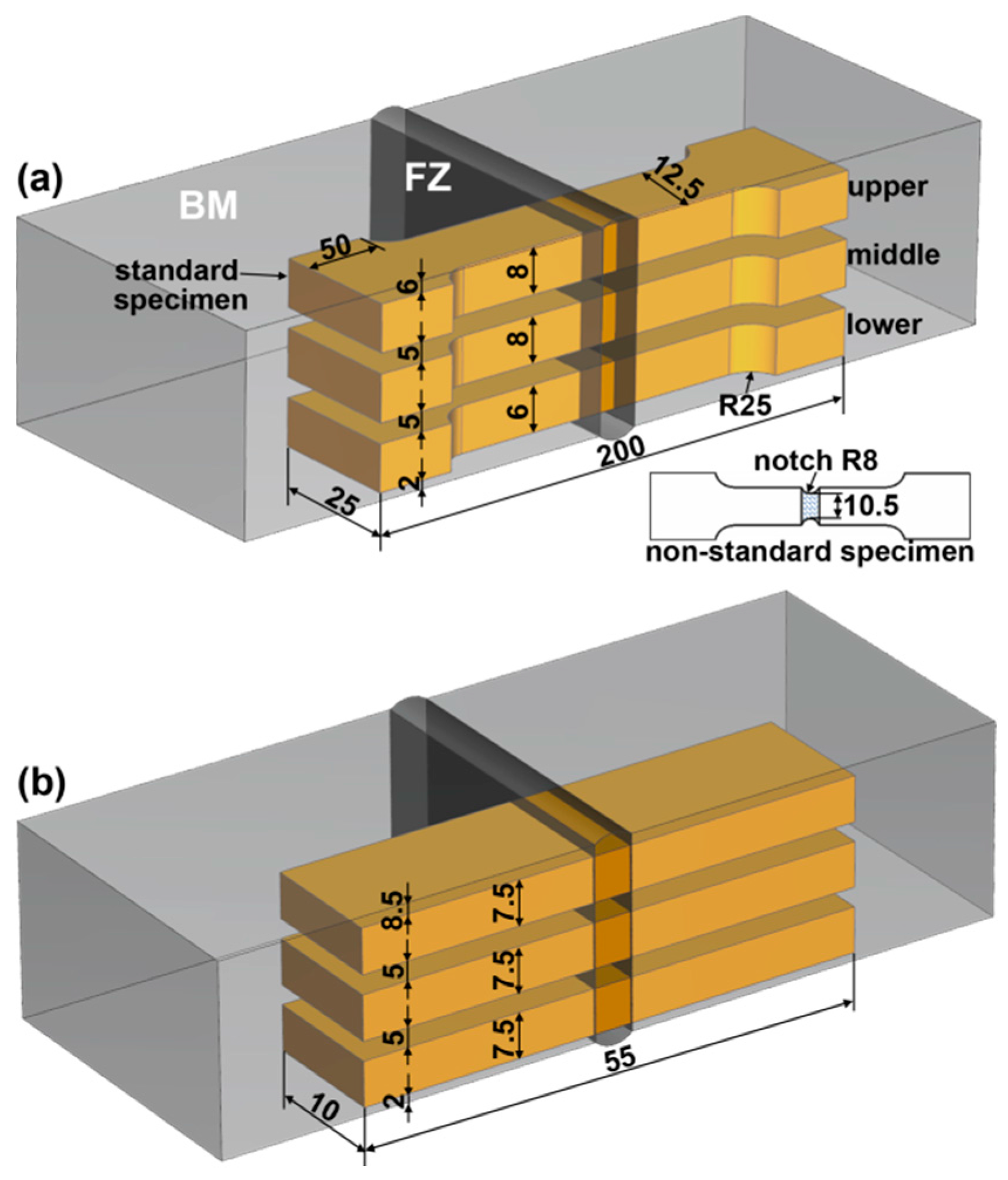 Materials 10 00106 g002
