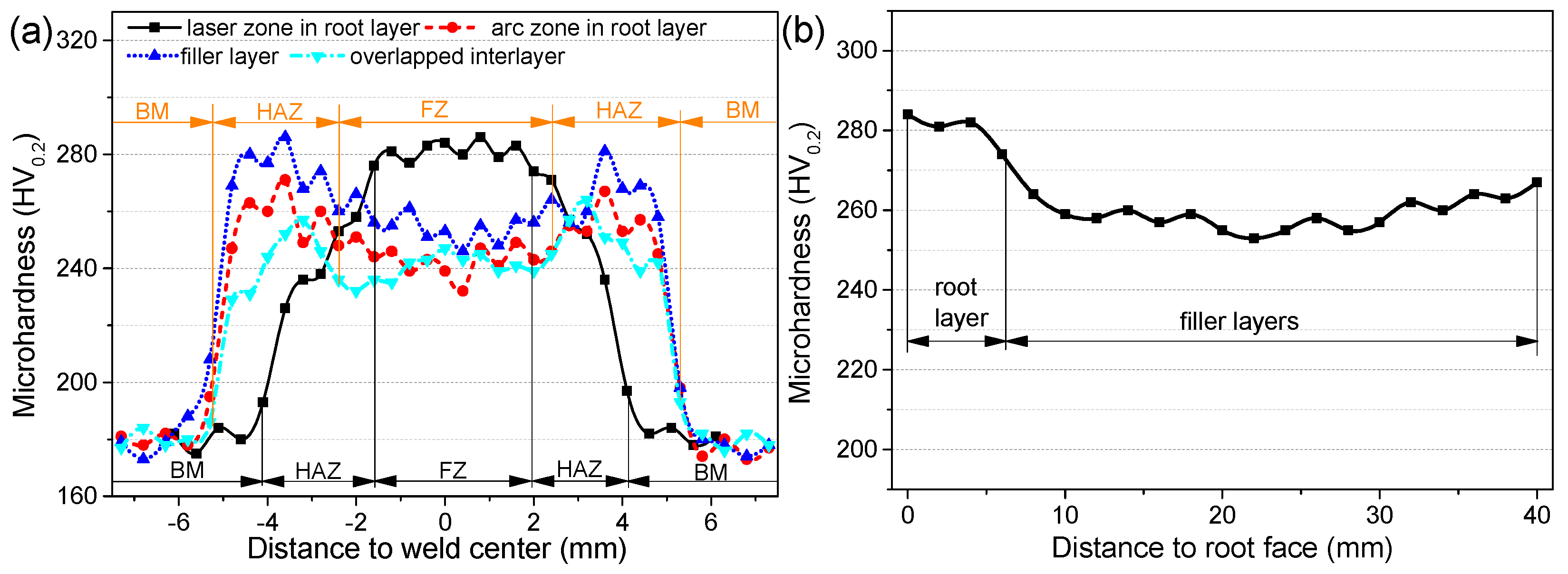 Materials 10 00106 g008