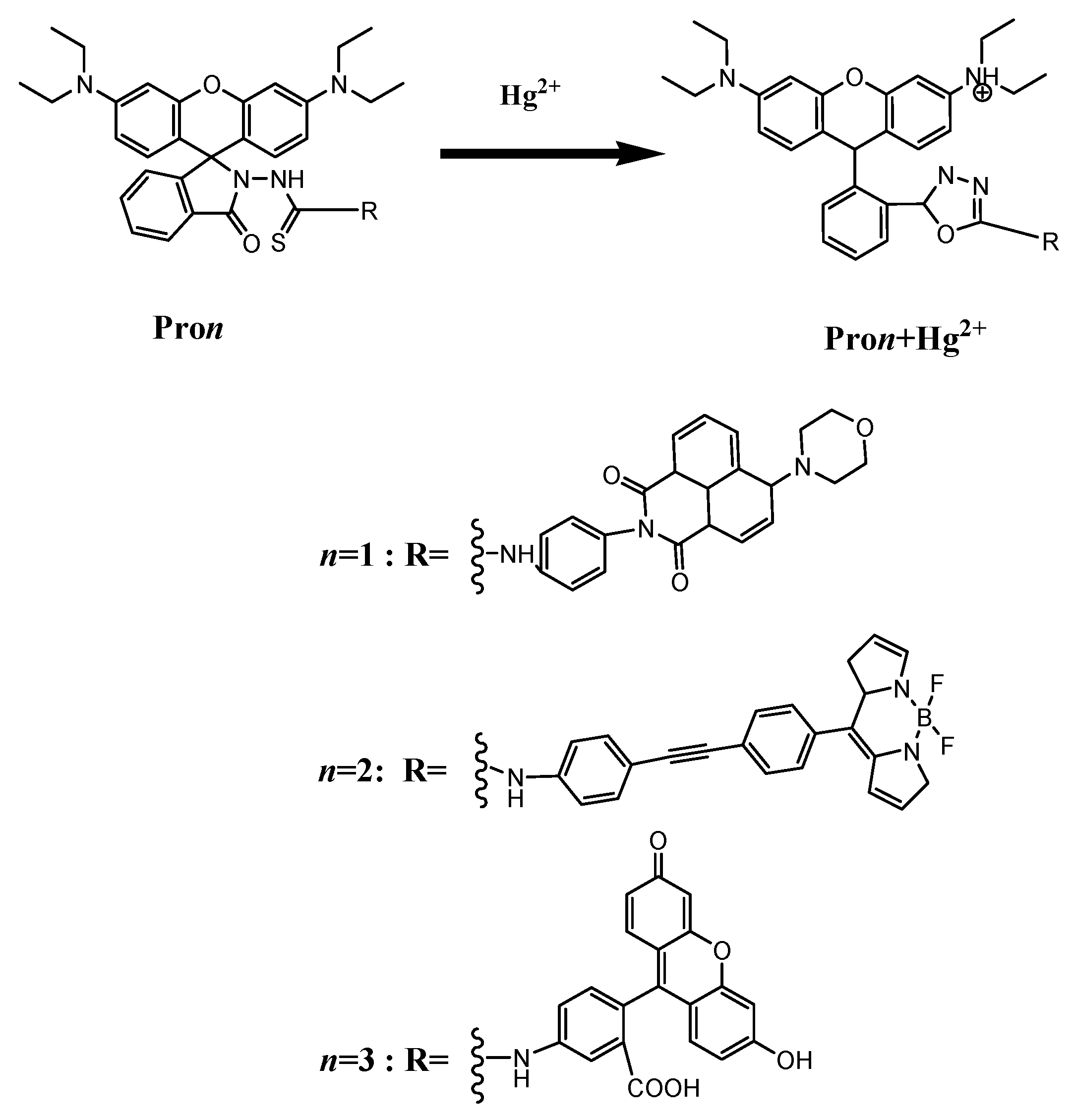 Materials 10 00108 g001