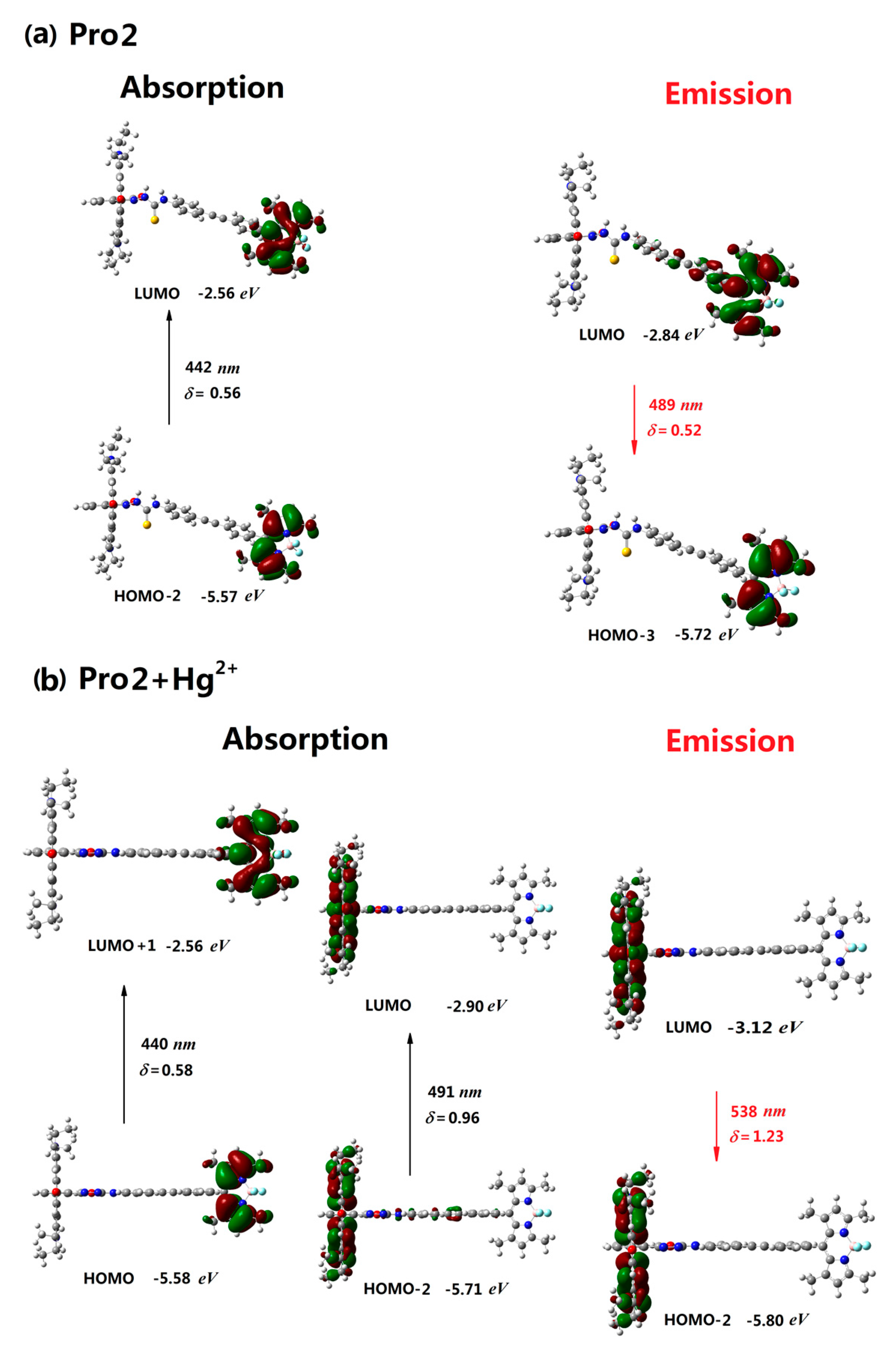 Materials 10 00108 g004