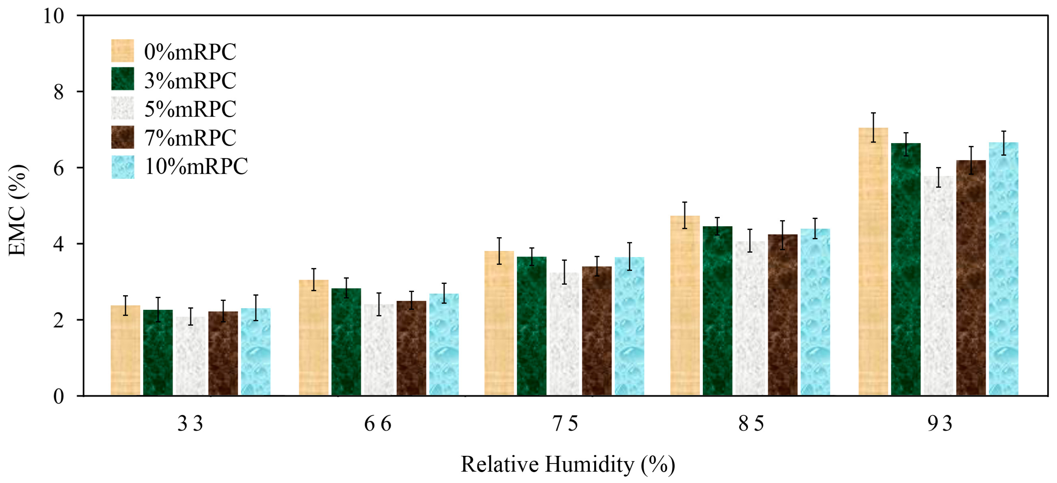 Materials 10 00111 g002