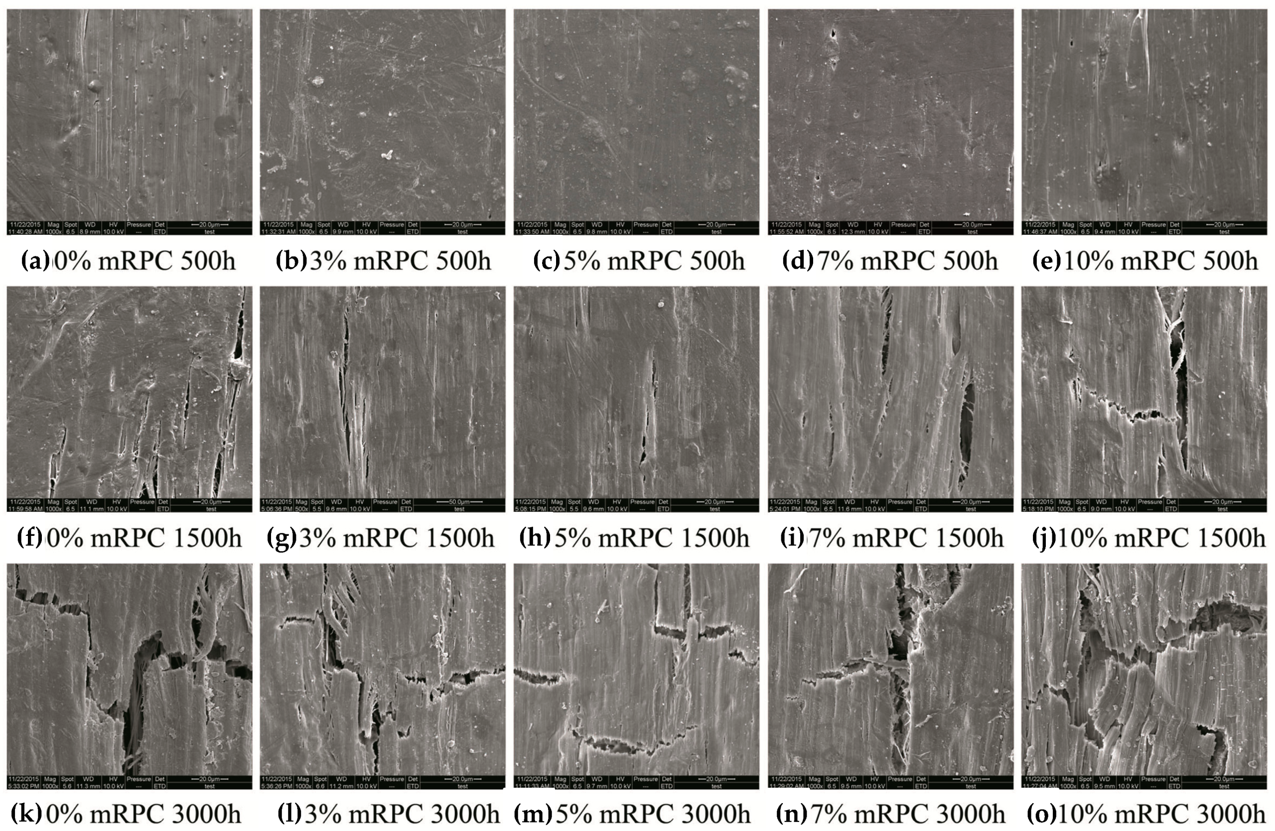 Materials 10 00111 g012