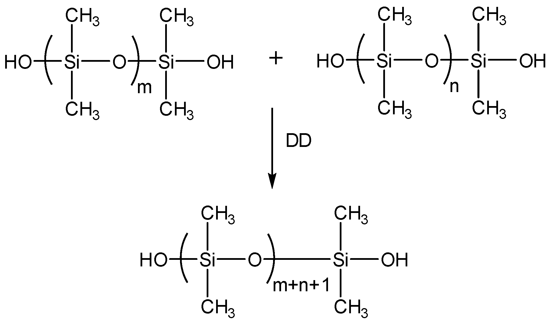 Materials 10 00114 sch001 550