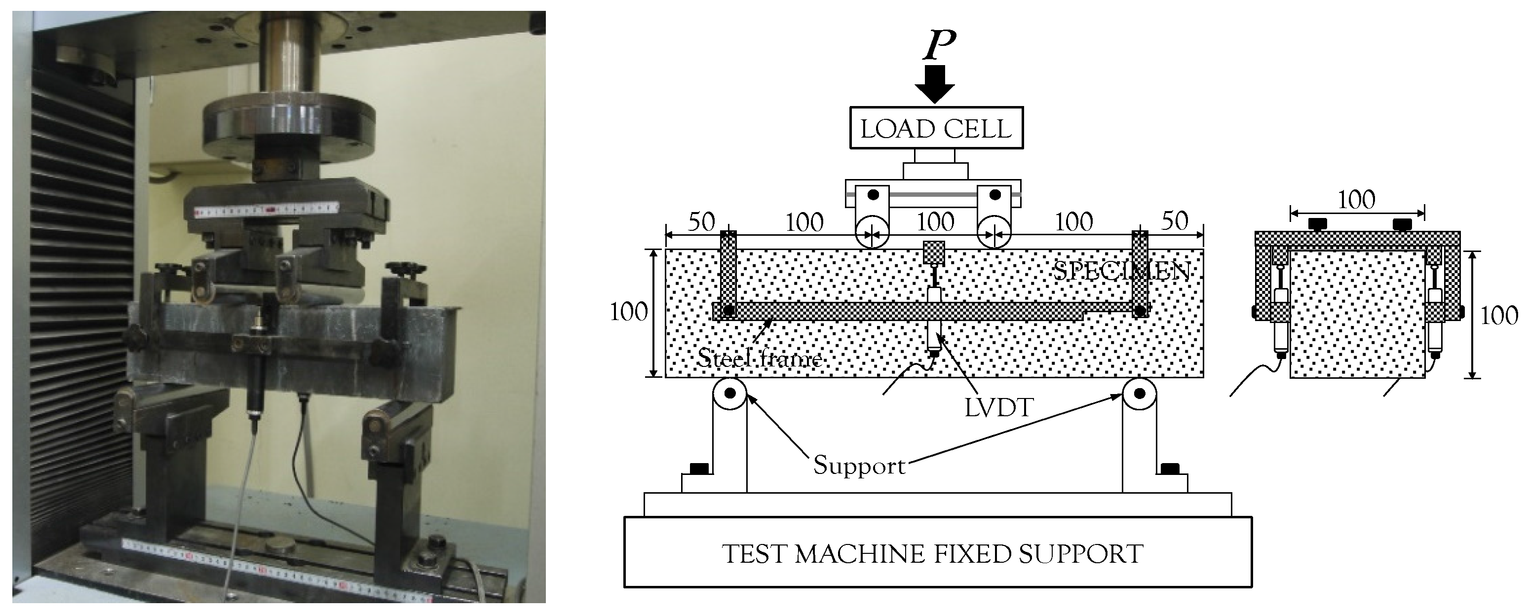 Materials 10 00118 g002 550