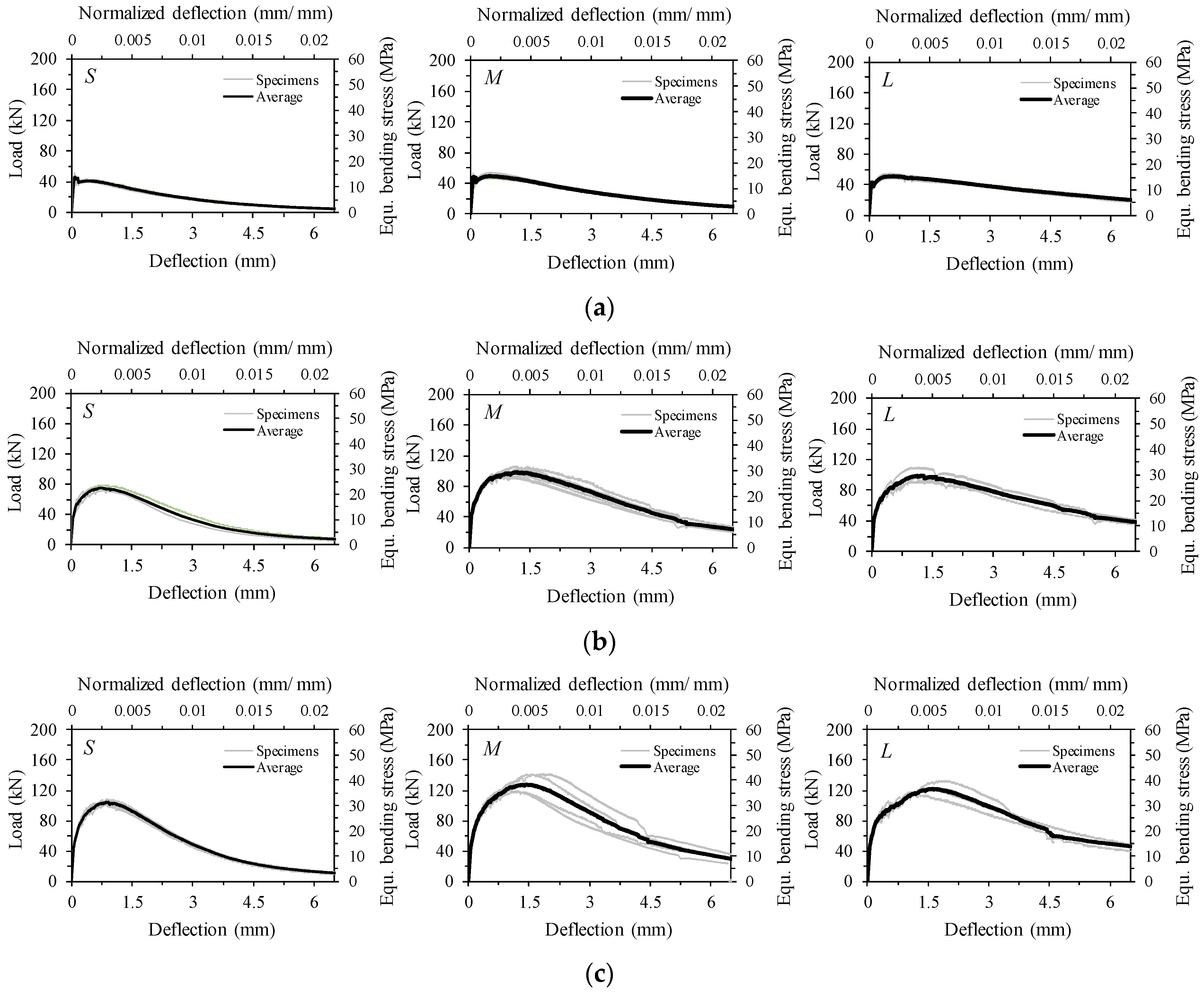 Materials 10 00118 g013a 550