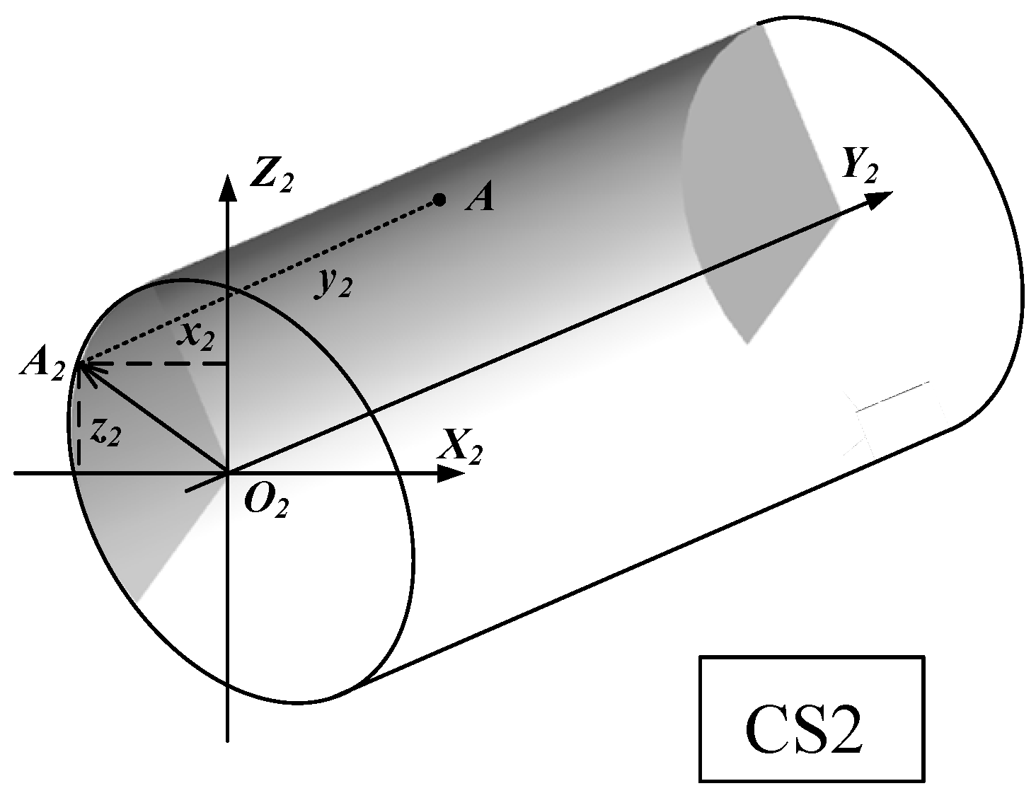 Materials 10 00120 g005