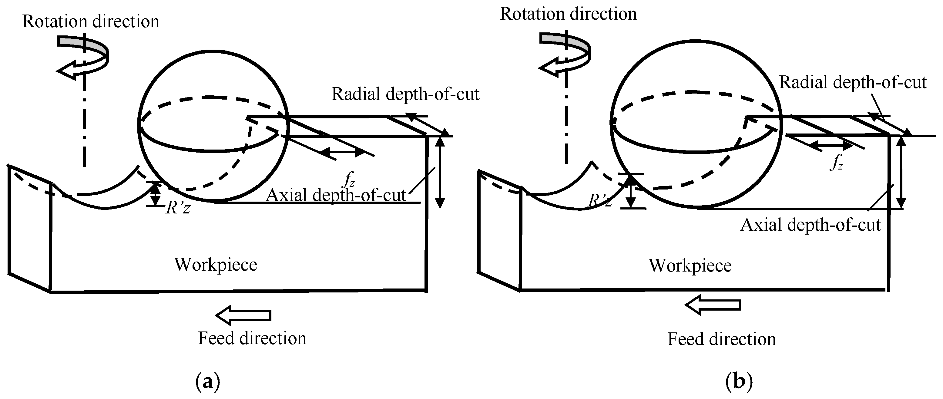 Materials 10 00120 g008