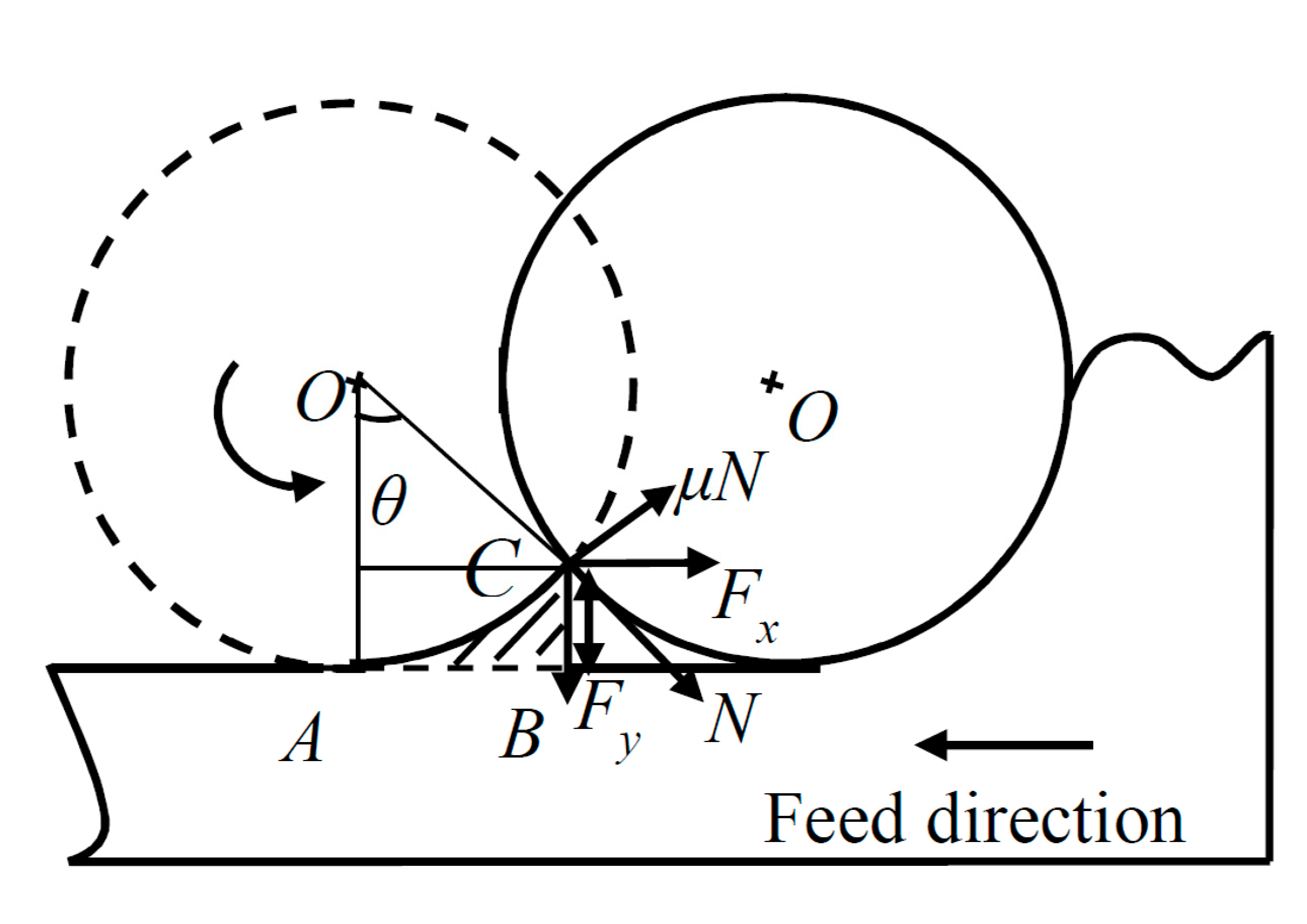 Materials 10 00120 g009