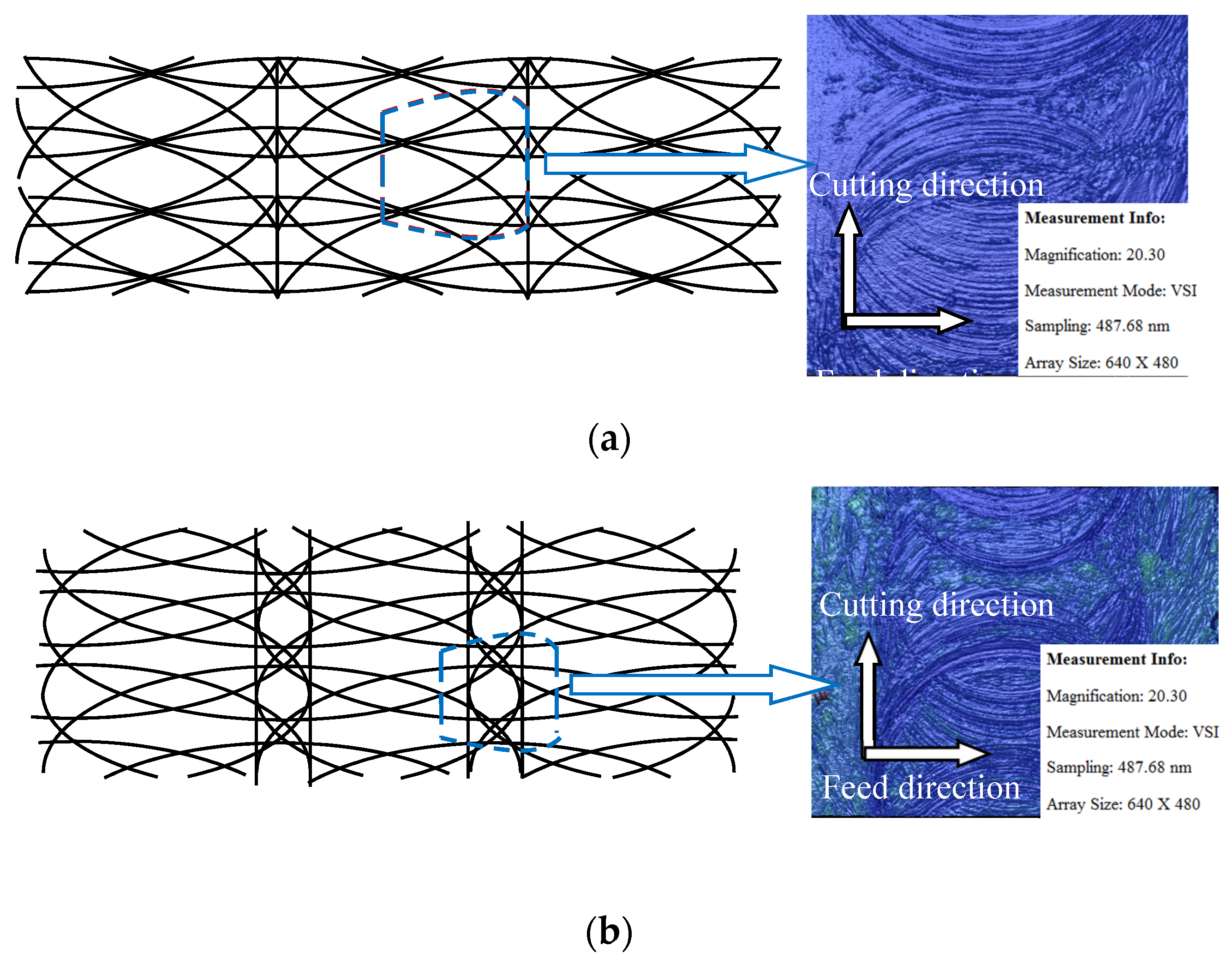 Materials 10 00120 g023