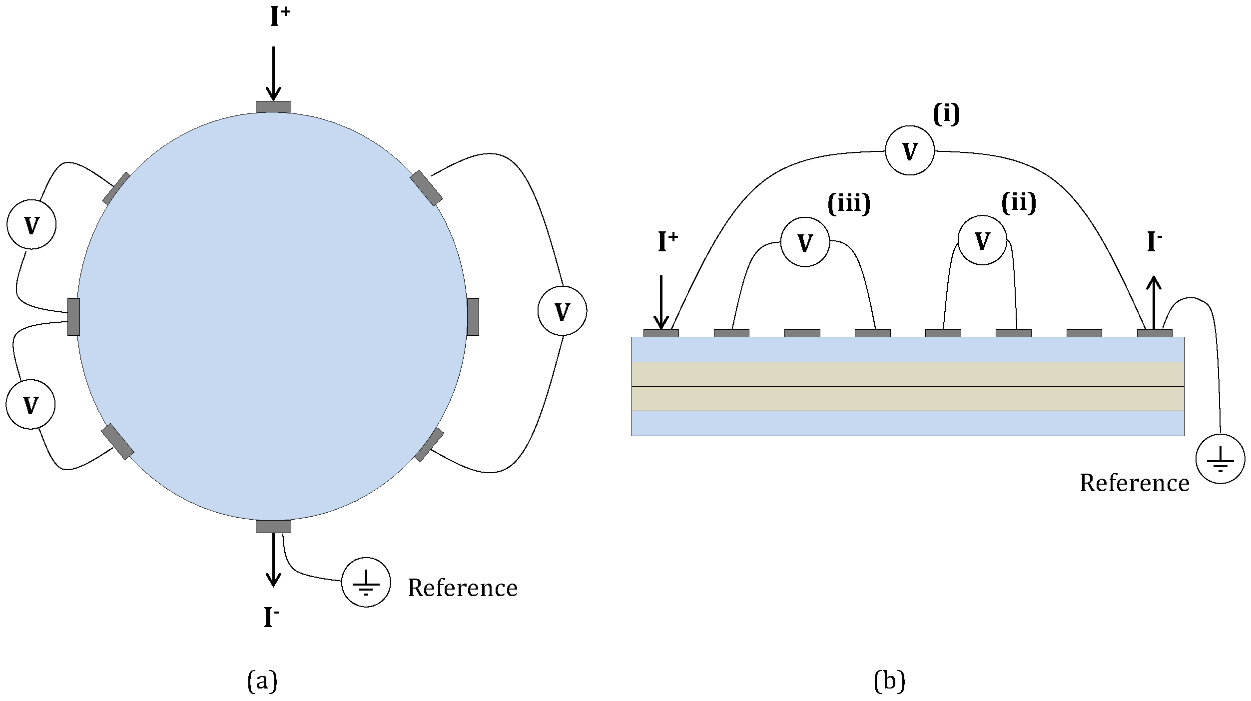 Materials 10 00125 g001
