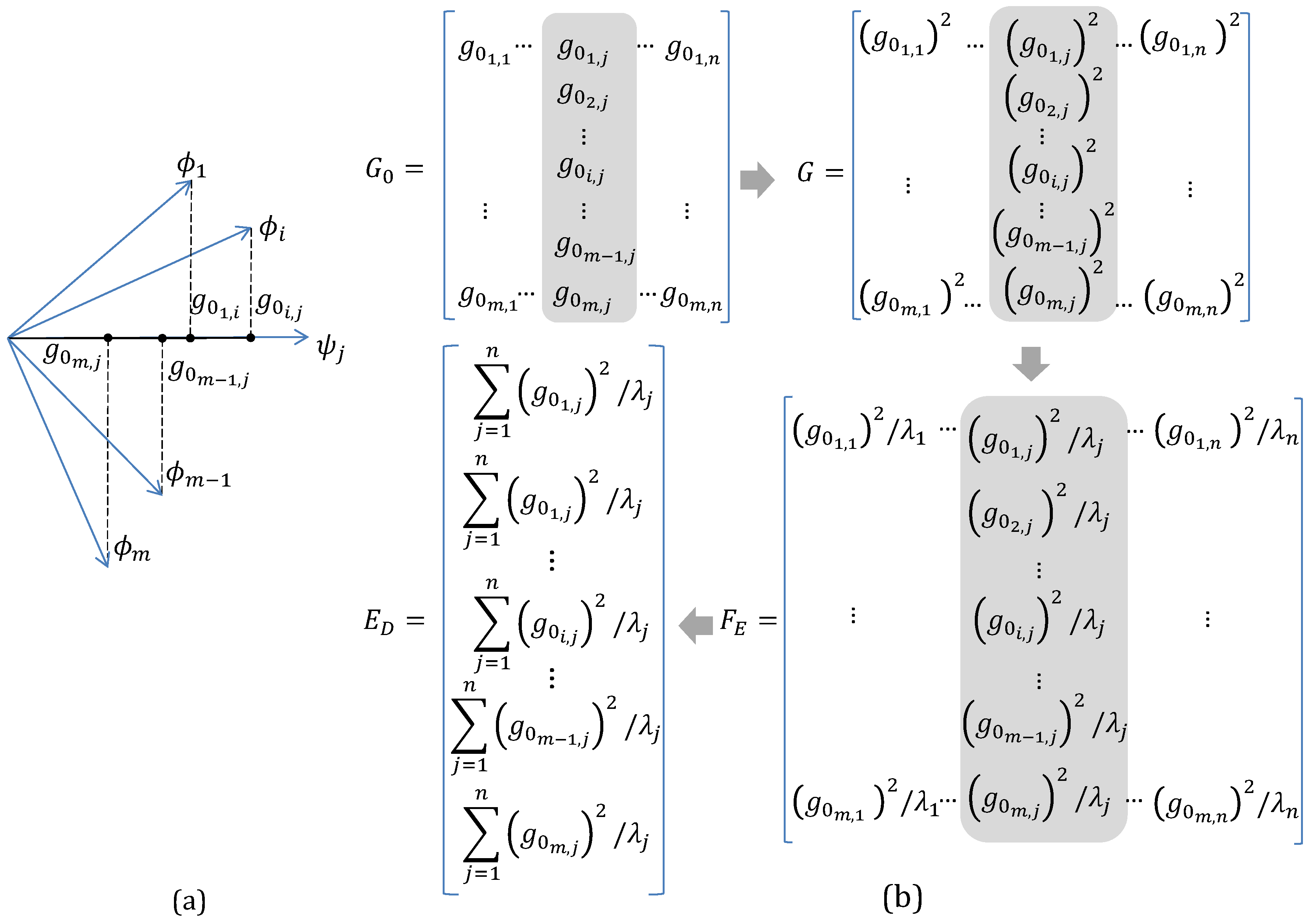 Materials 10 00125 g002