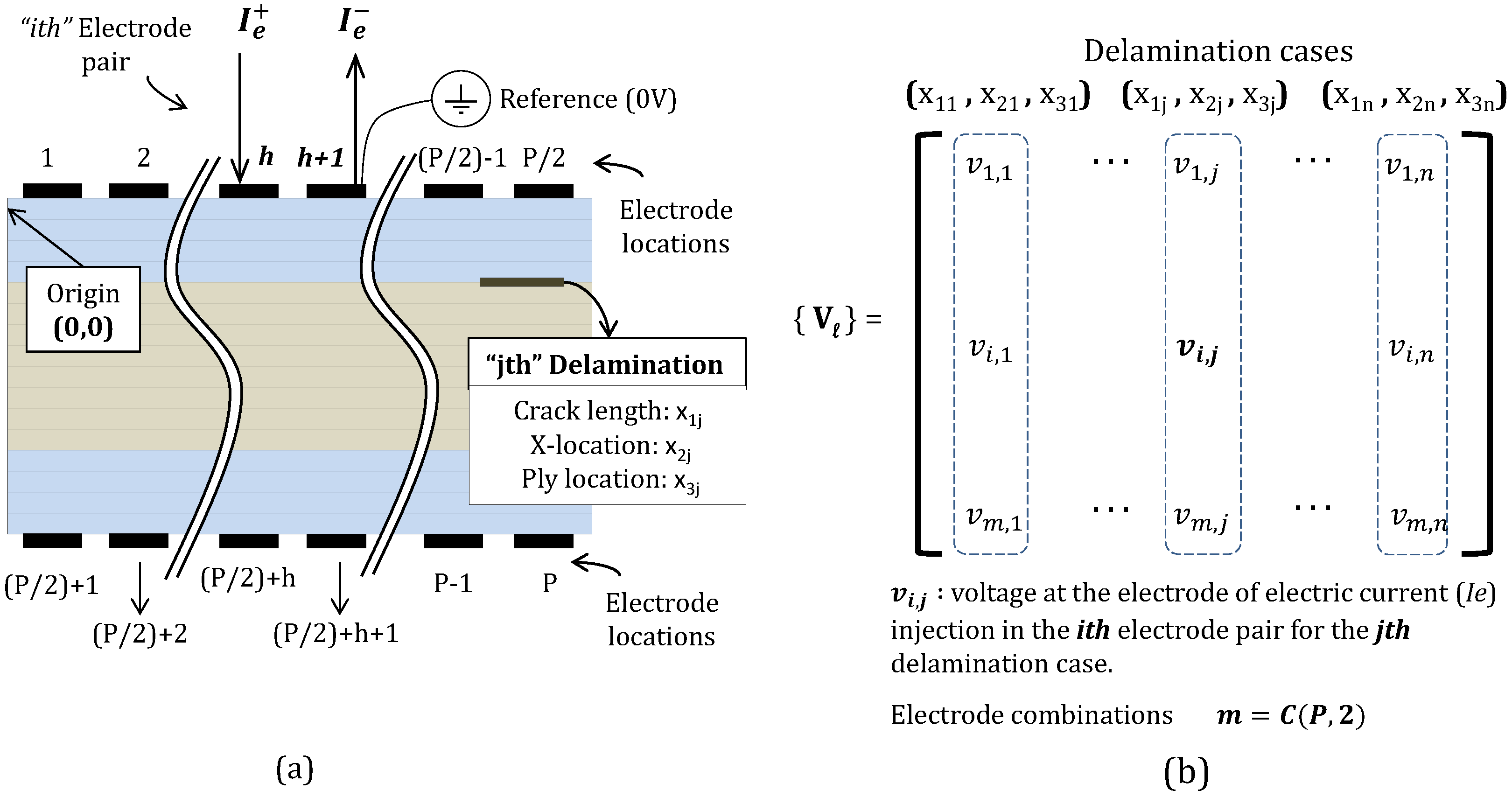 Materials 10 00125 g003