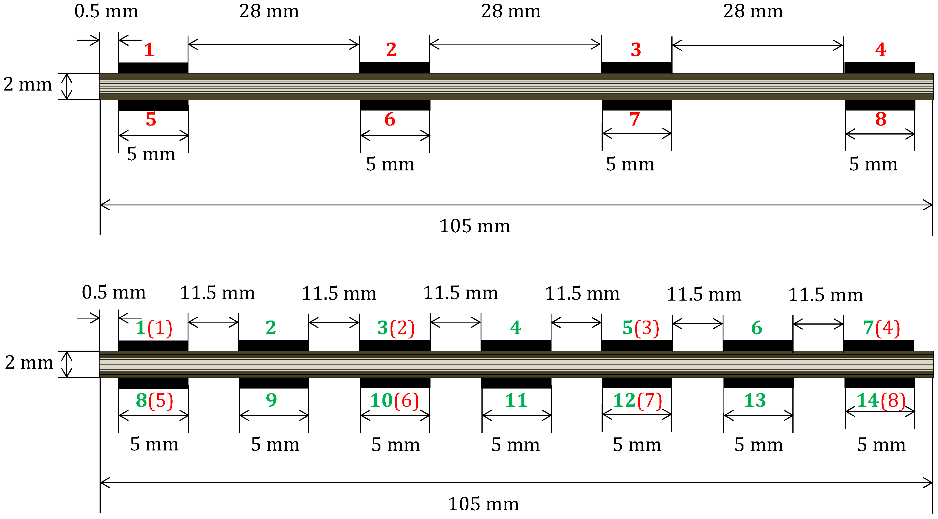 Materials 10 00125 g004
