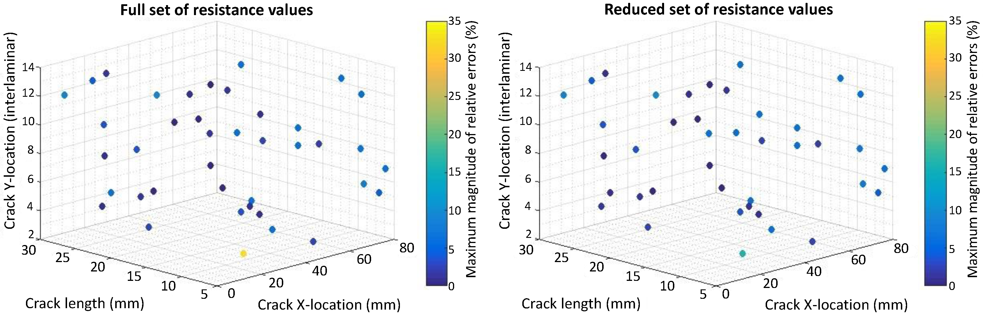 Materials 10 00125 g008