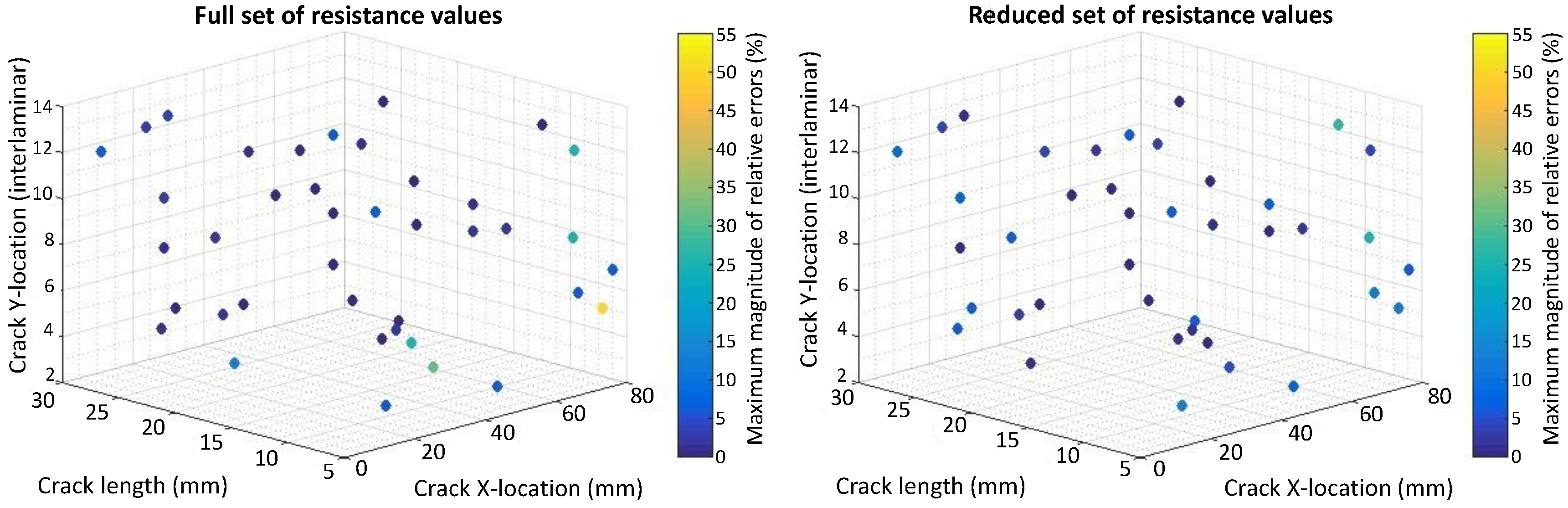 Materials 10 00125 g009