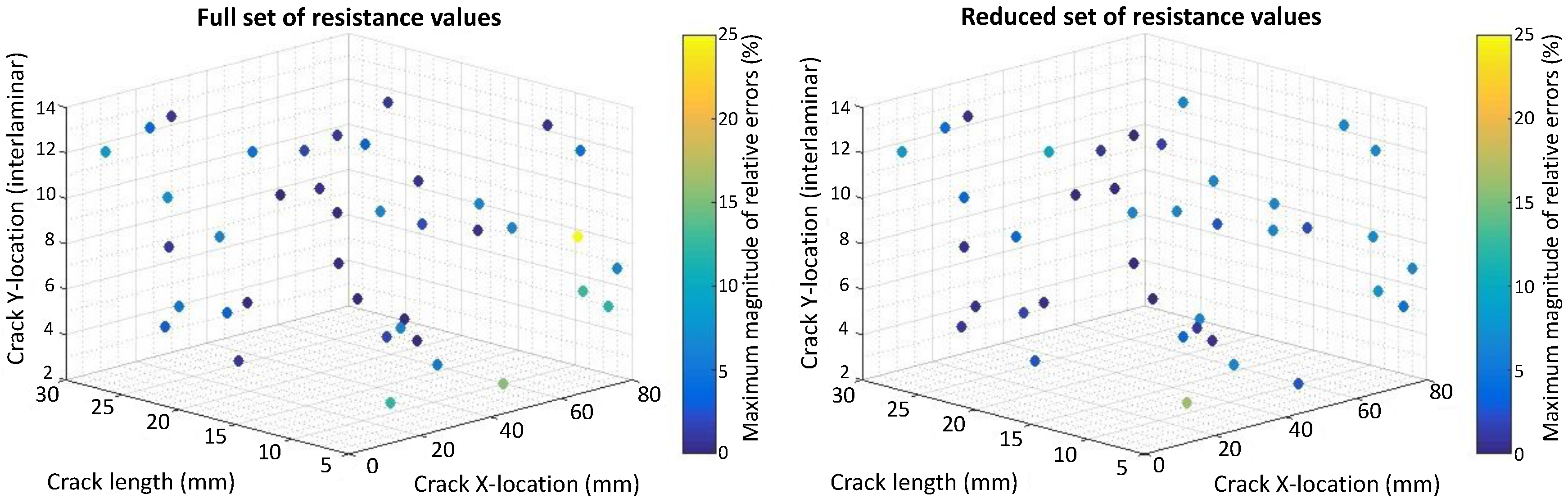 Materials 10 00125 g010