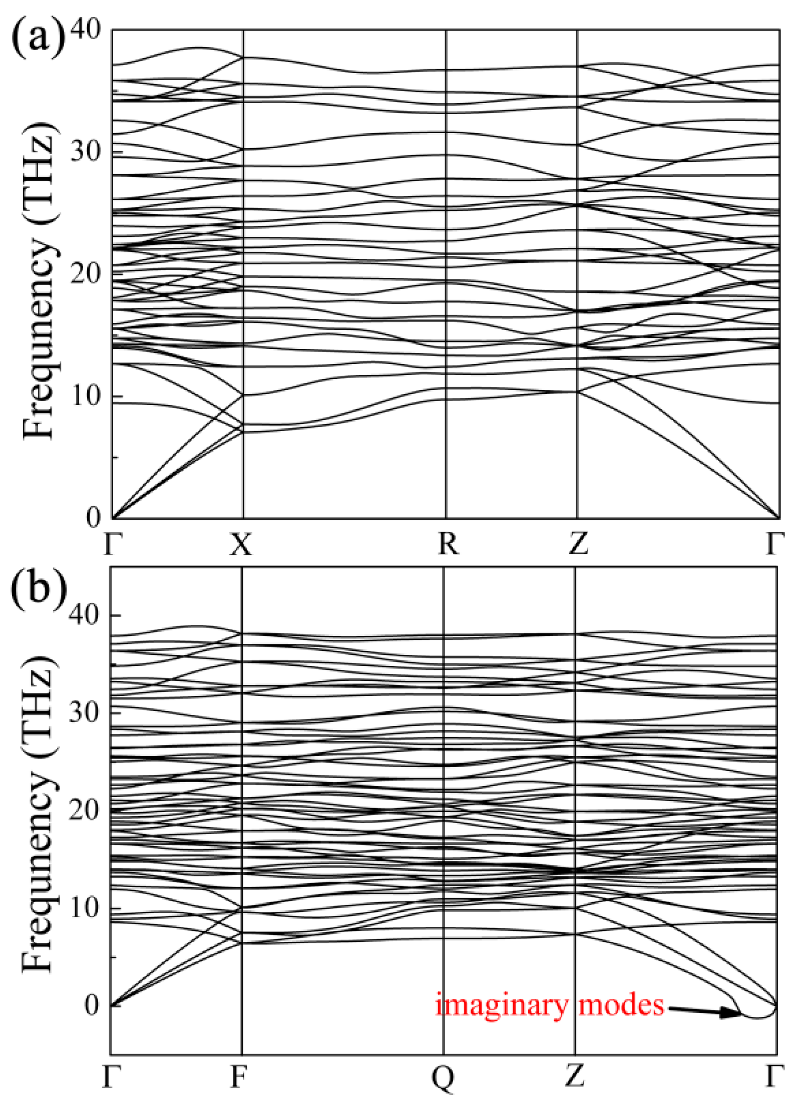Materials 10 00128 g005 550