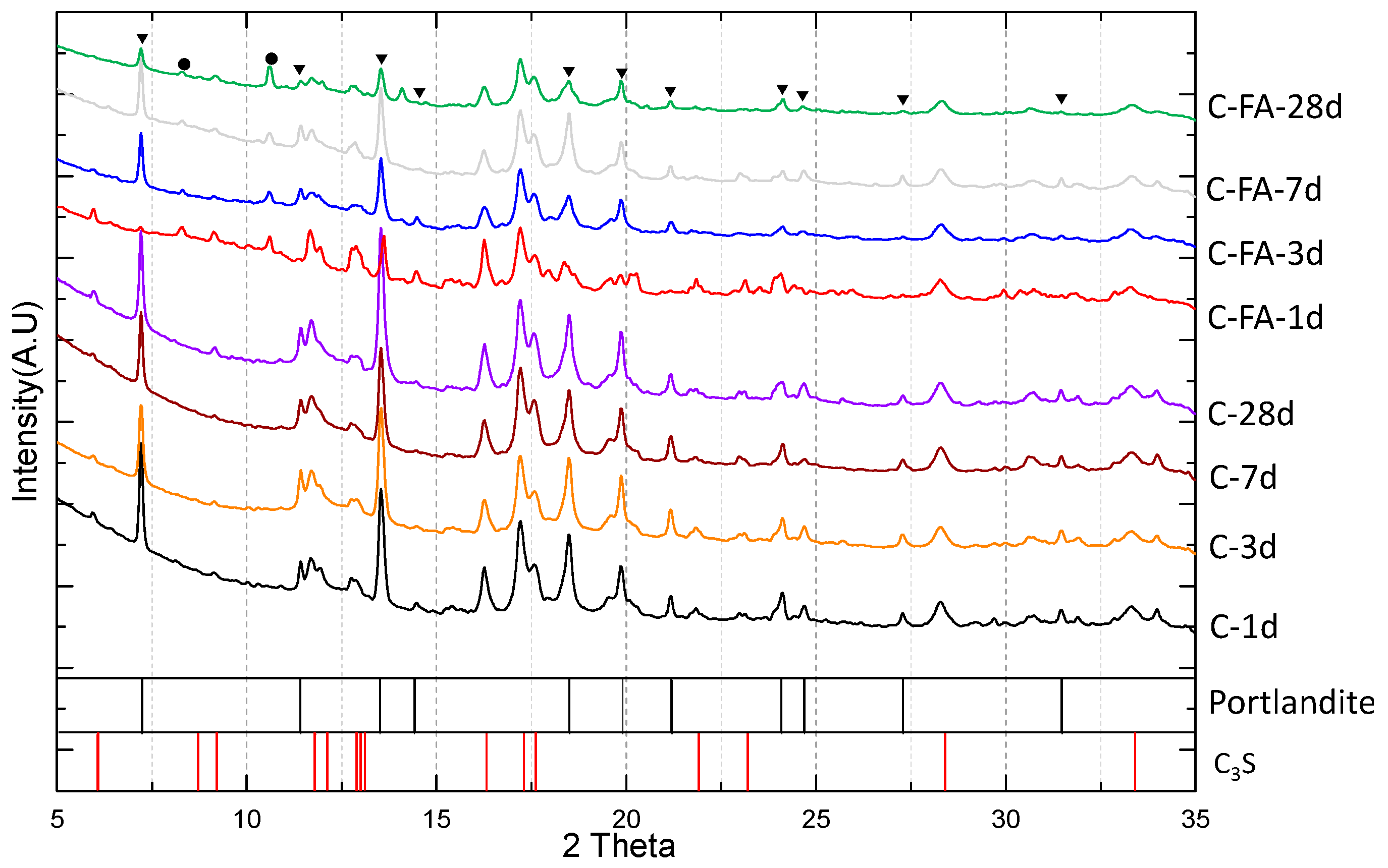 Materials 10 00131 g001 550