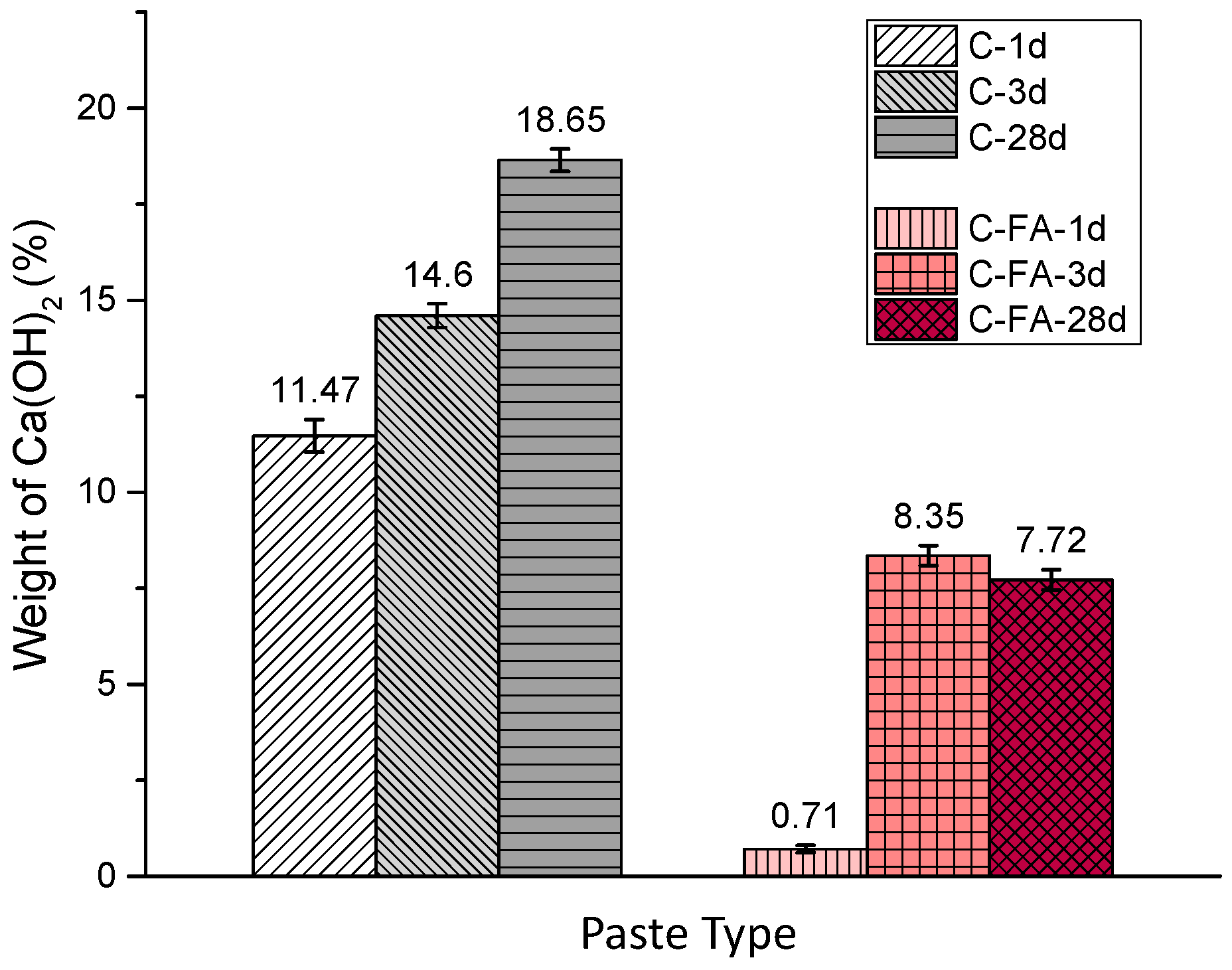Materials 10 00131 g003 550