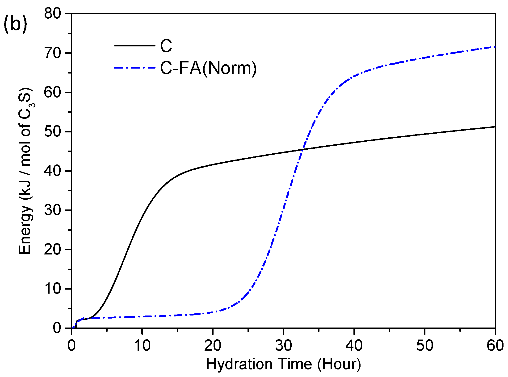 Materials 10 00131 g004b 550