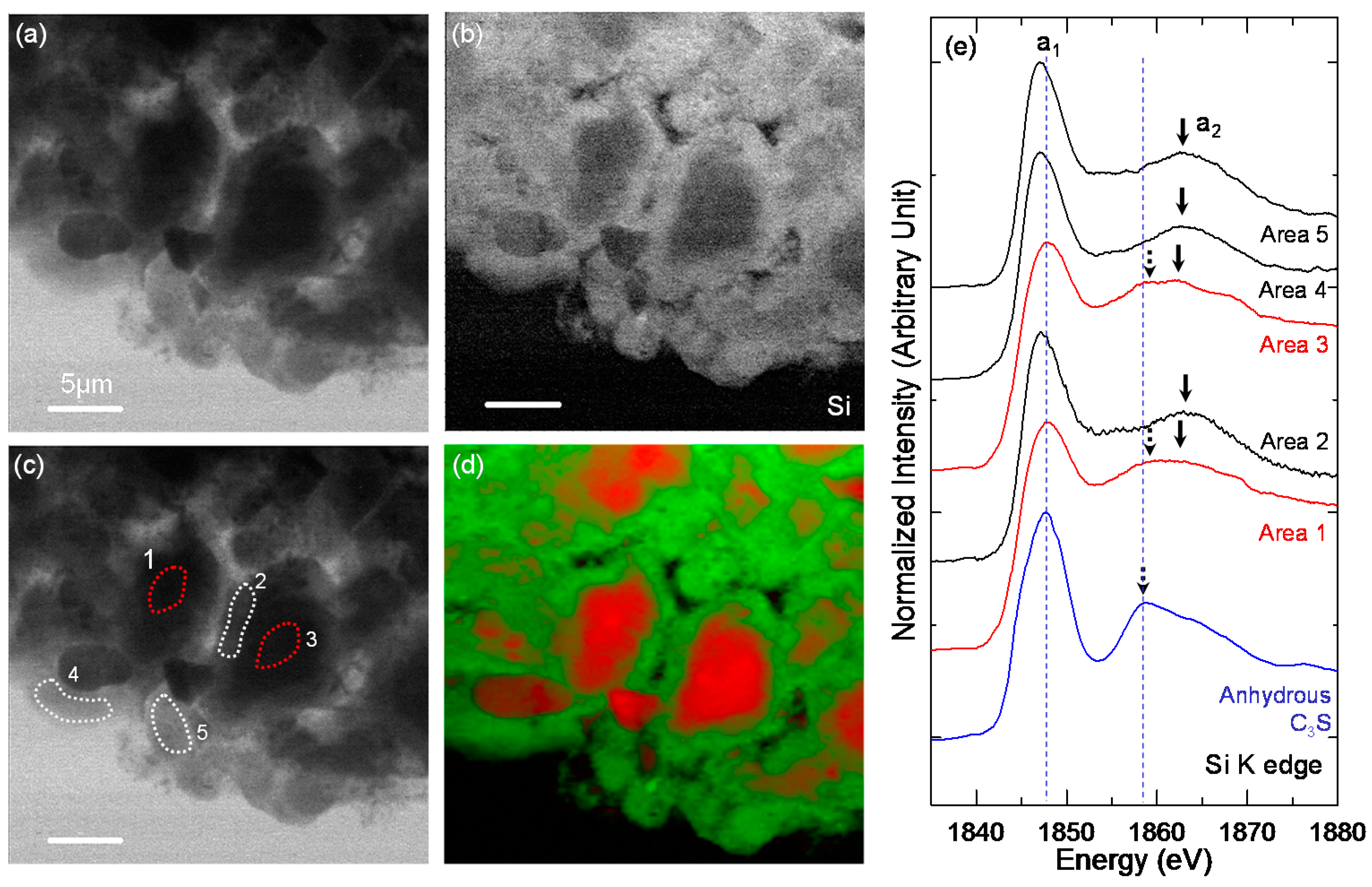 Materials 10 00131 g007 550