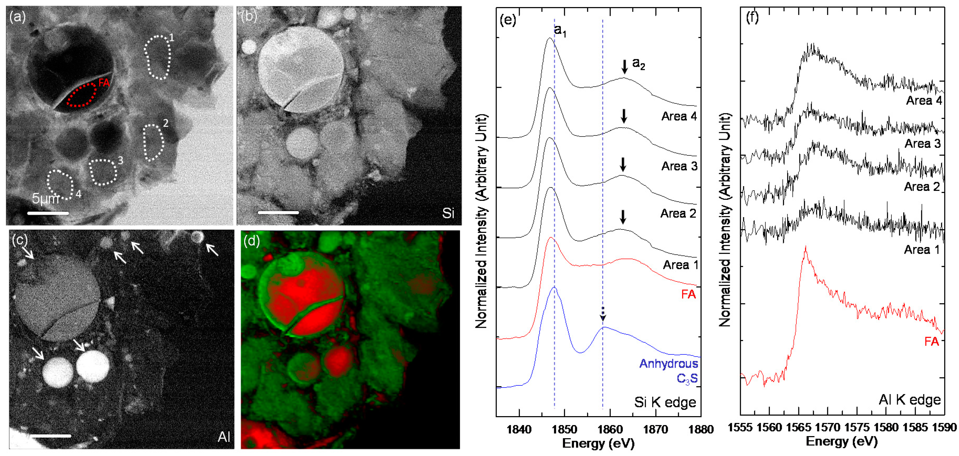 Materials 10 00131 g009 550