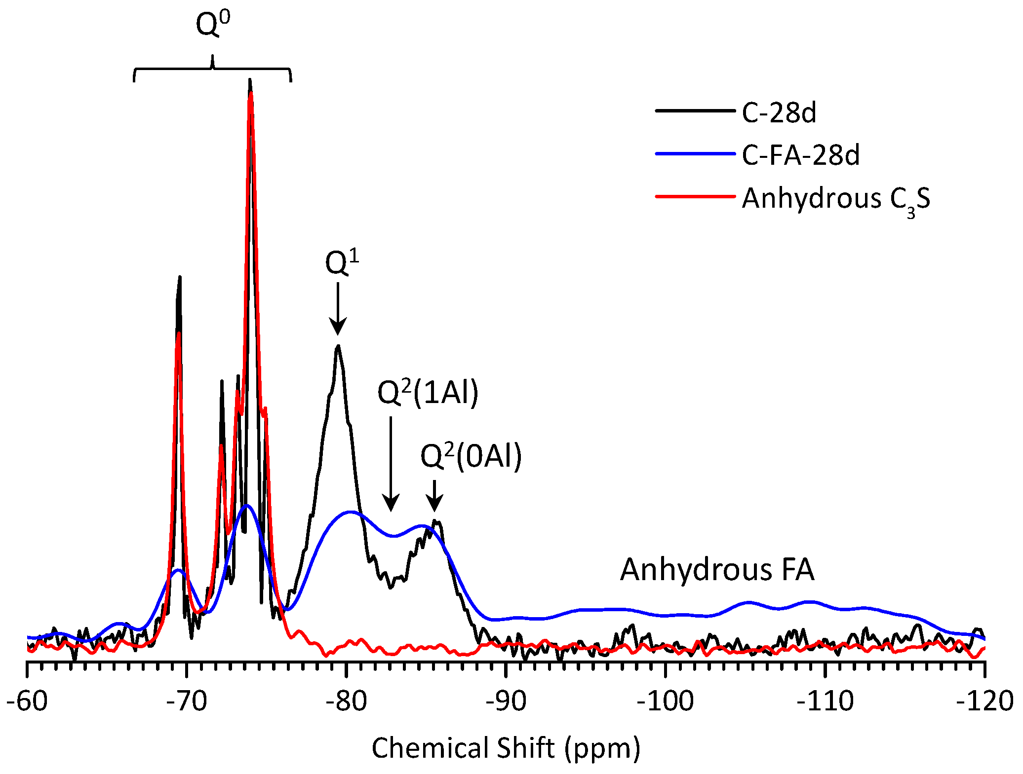 Materials 10 00131 g012 550