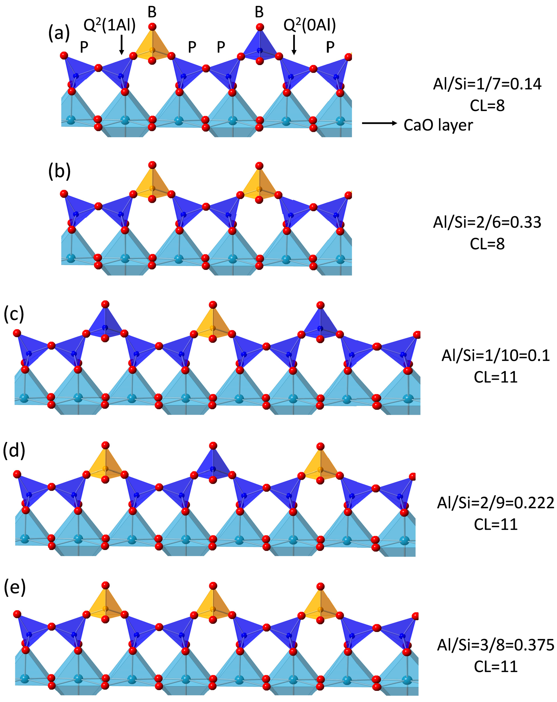 Materials 10 00131 g014 550