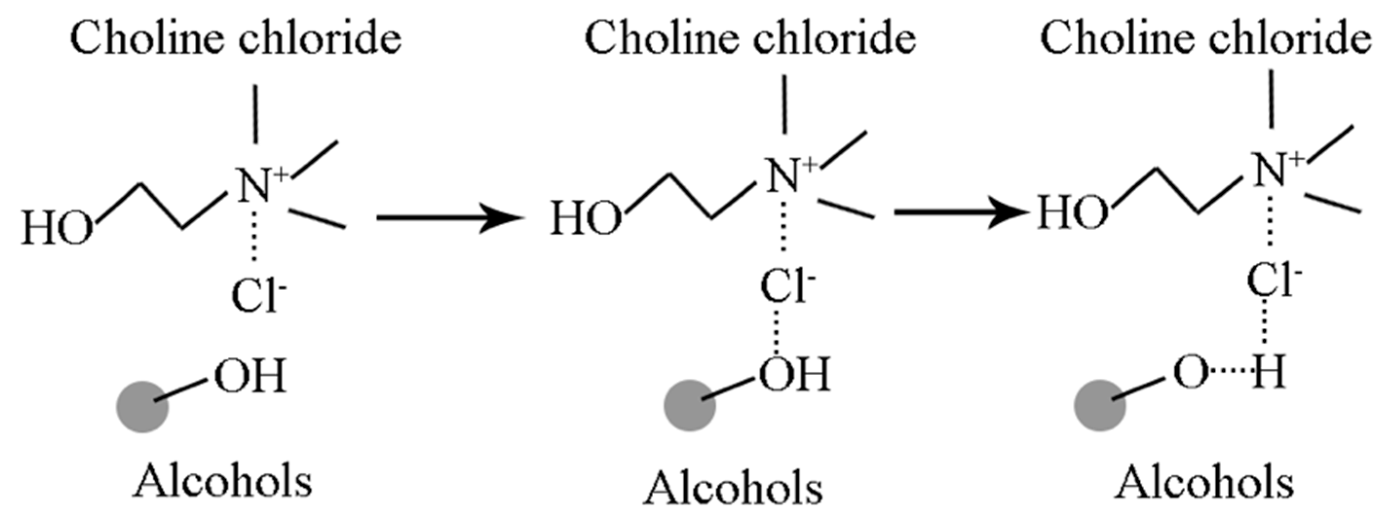 Materials 10 00134 g001