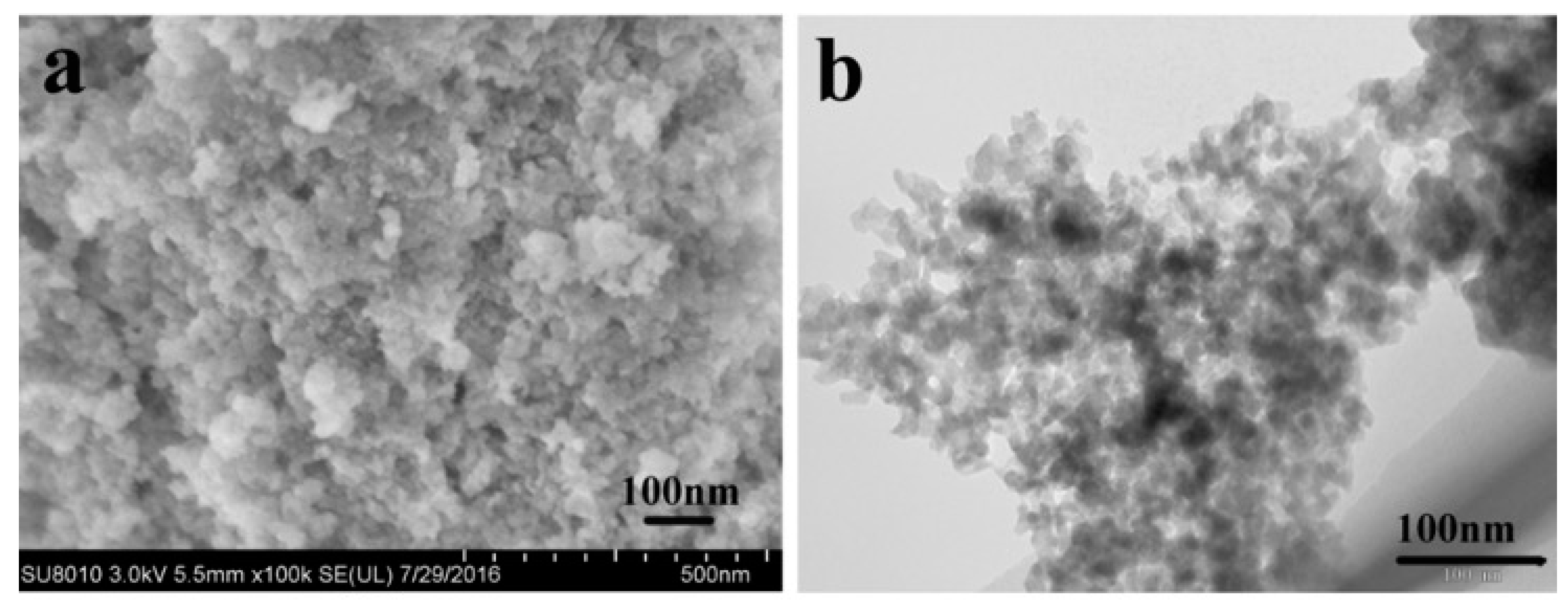 Materials 10 00134 g004a