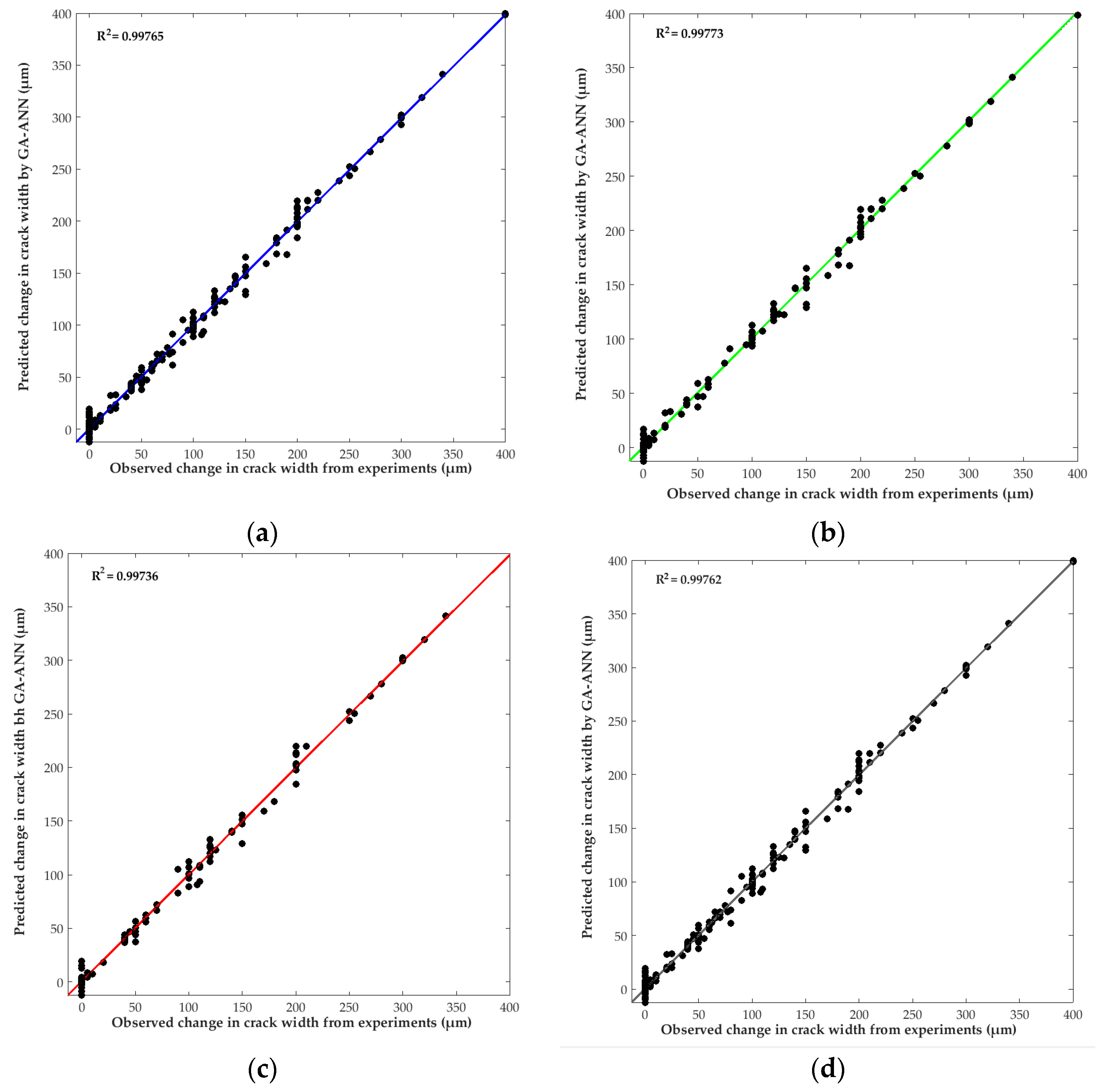 Materials 10 00135 g004
