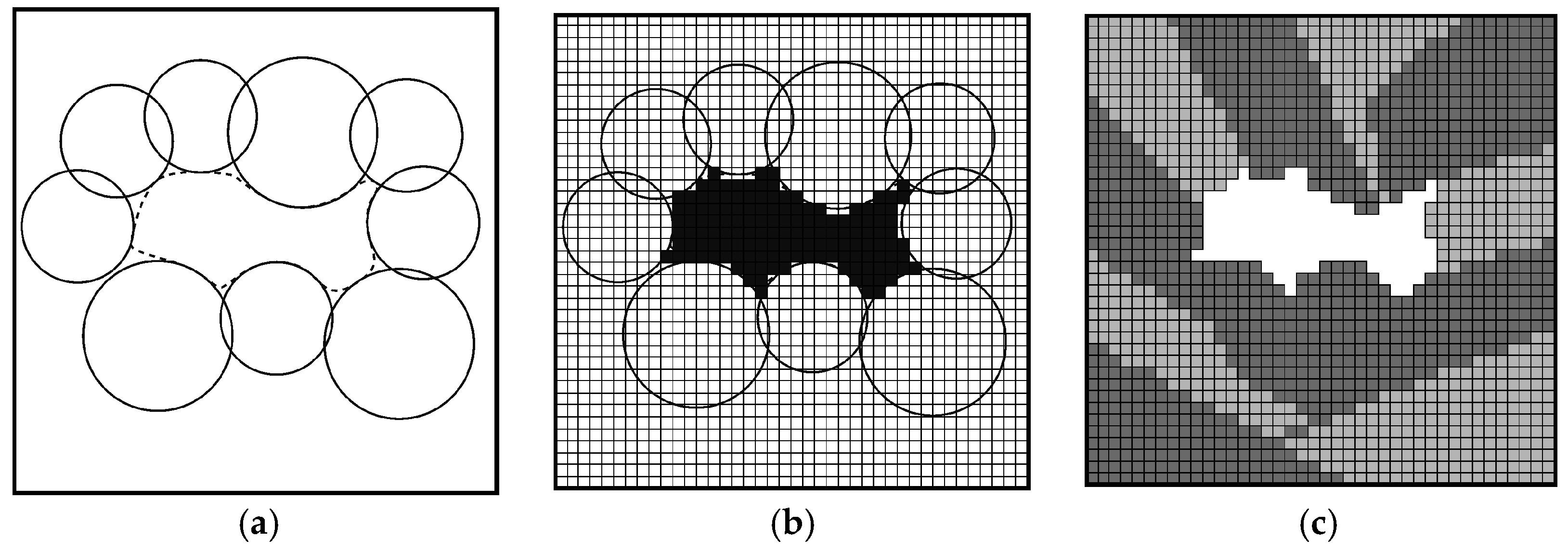 Materials 10 00145 g005
