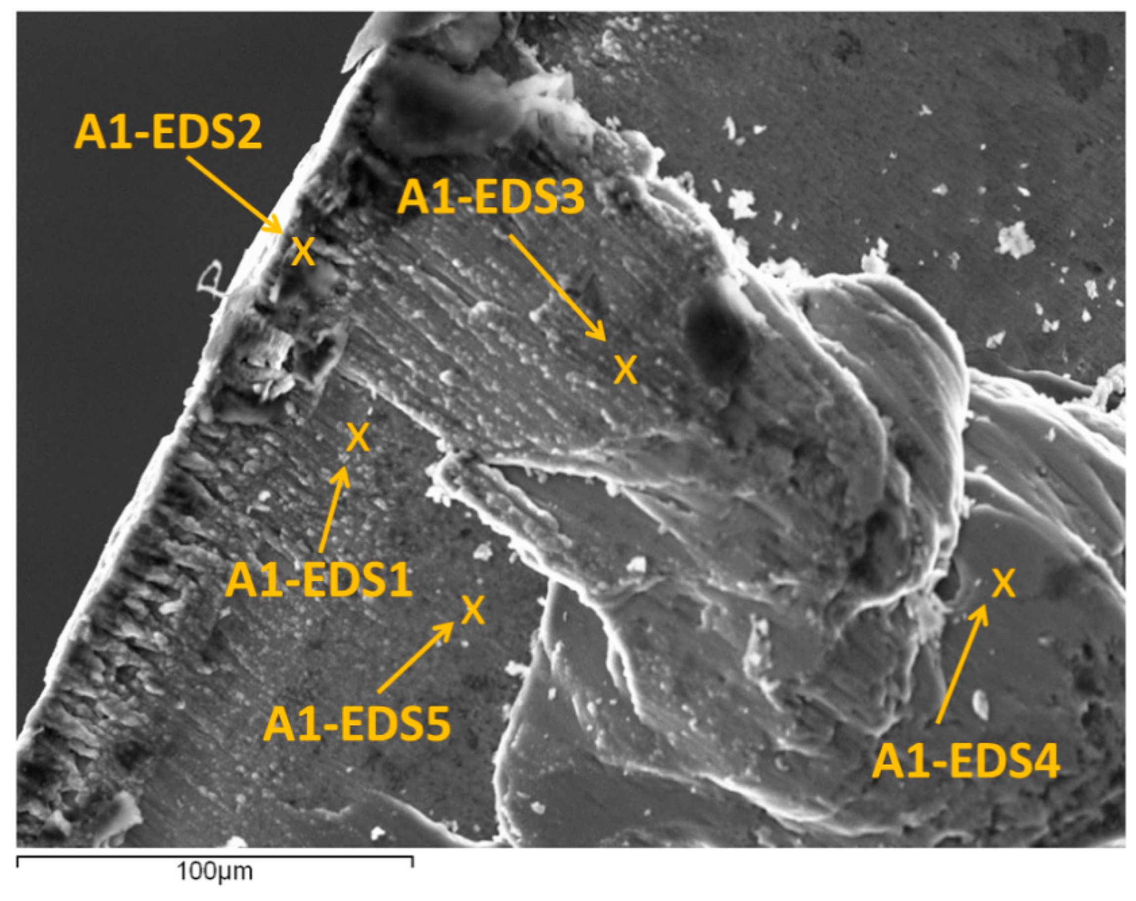 Materials 10 00152 g009 550