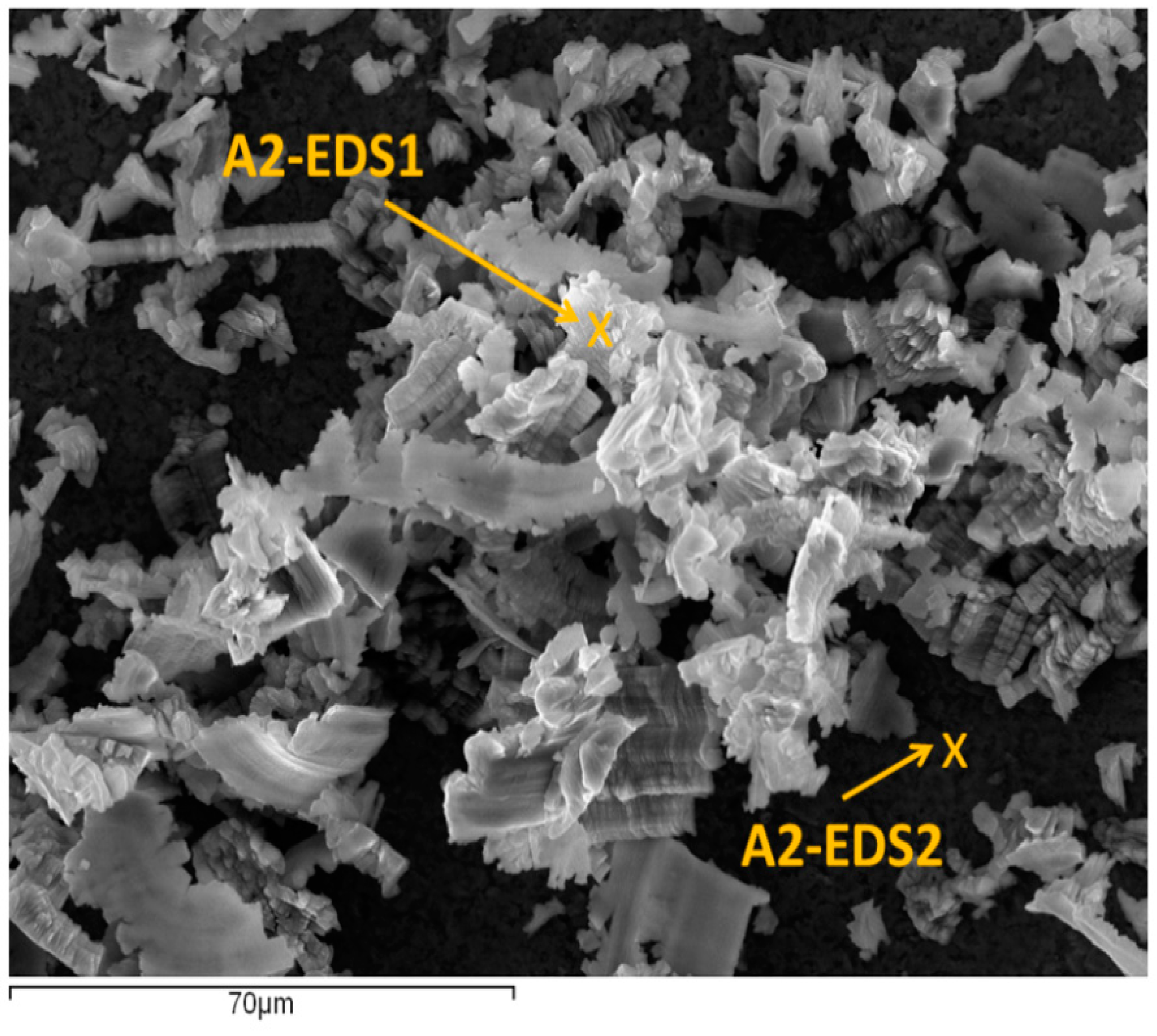 Materials 10 00152 g010 550