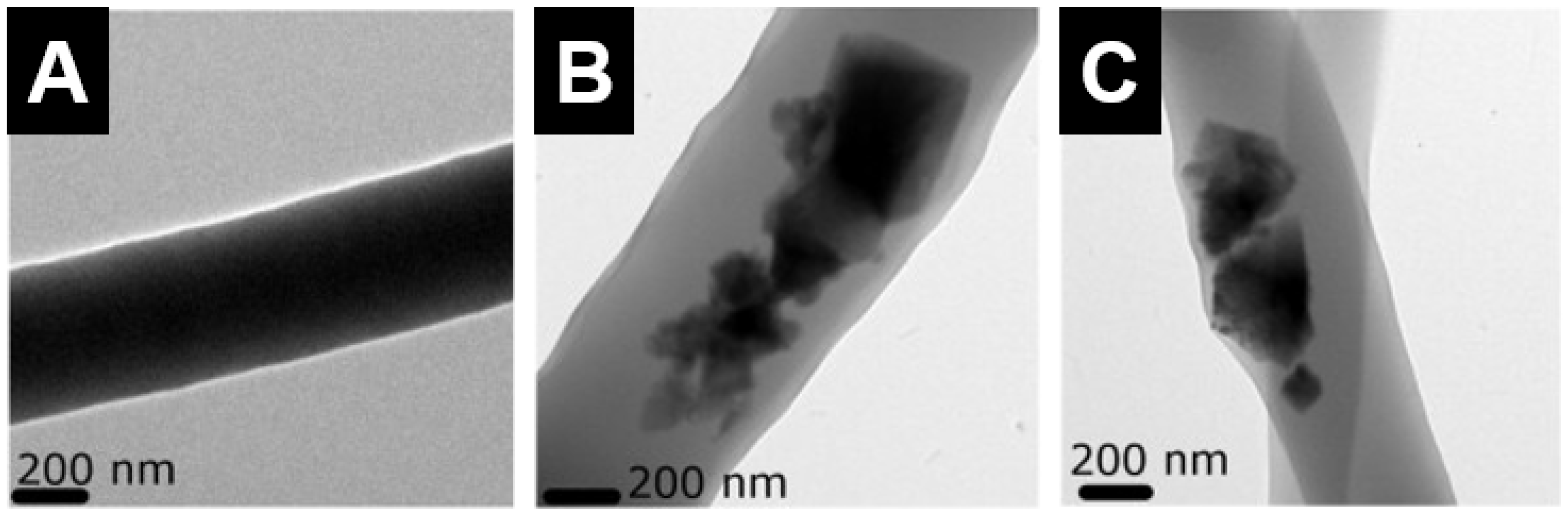 Materials 10 00153 g008
