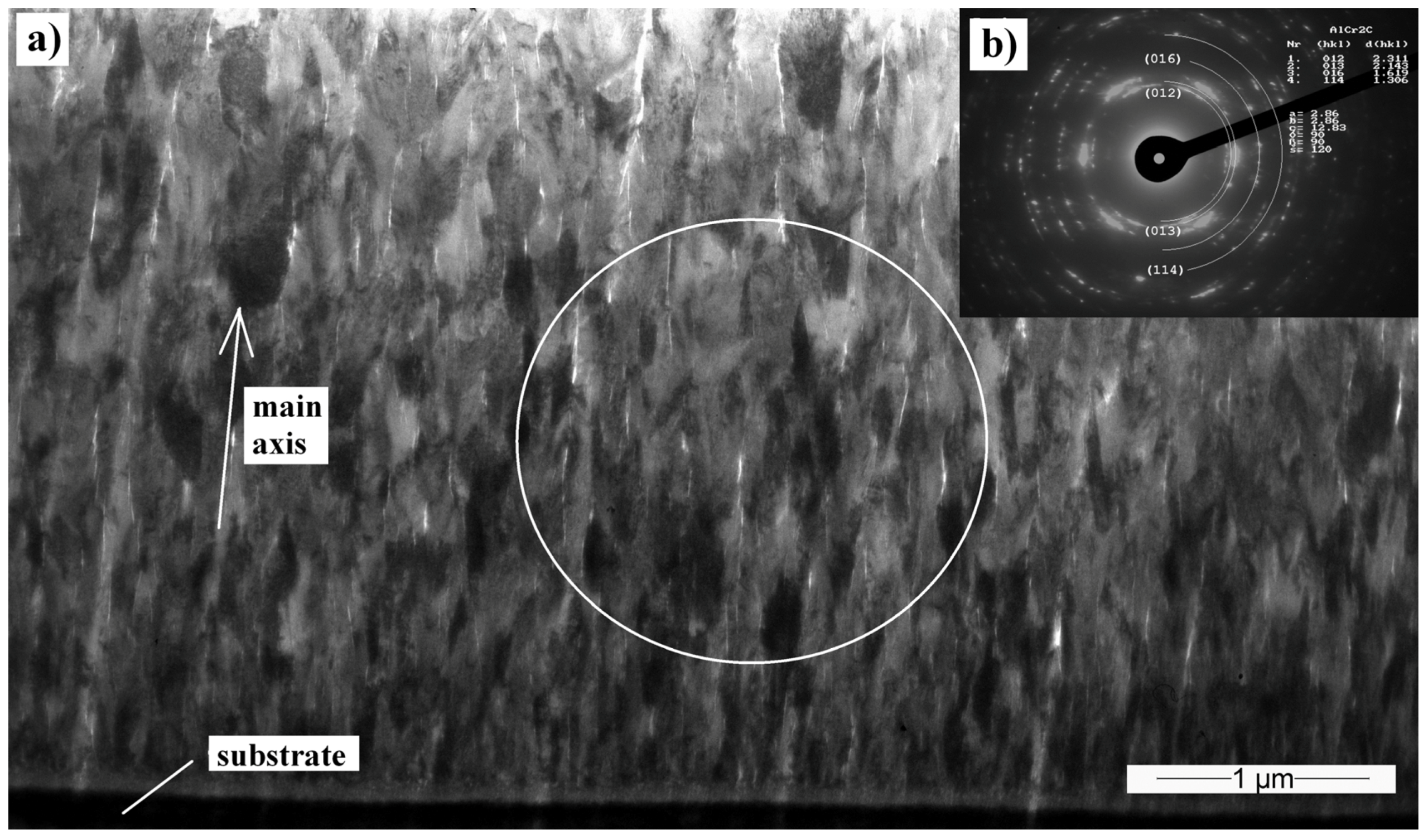 Materials 10 00156 g007