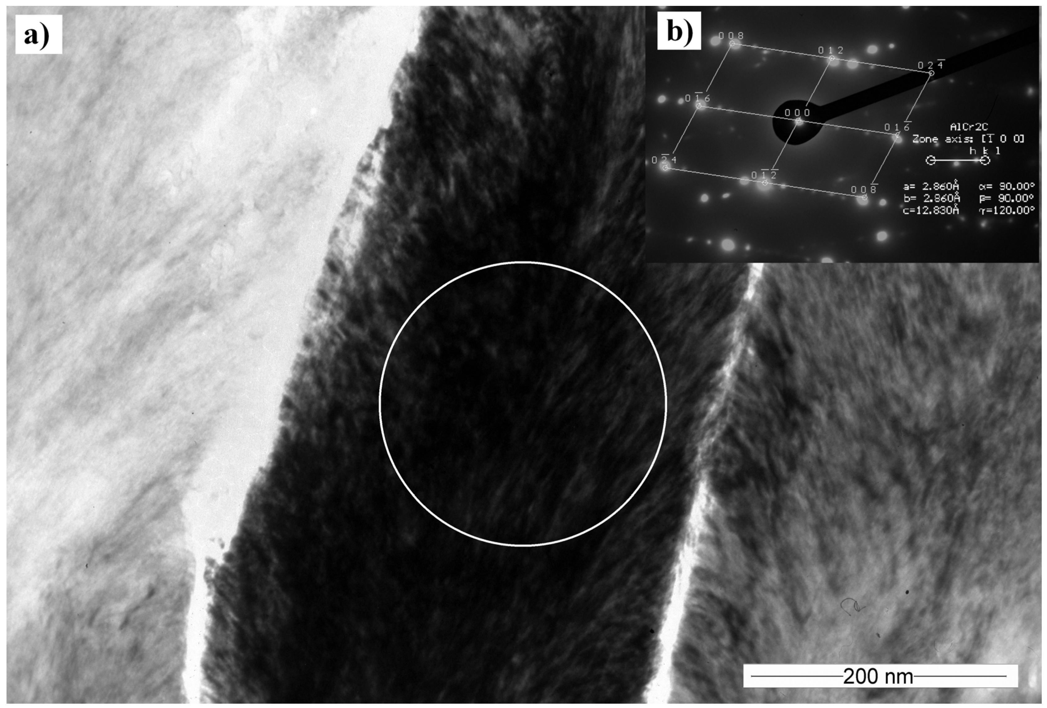 Materials 10 00156 g009