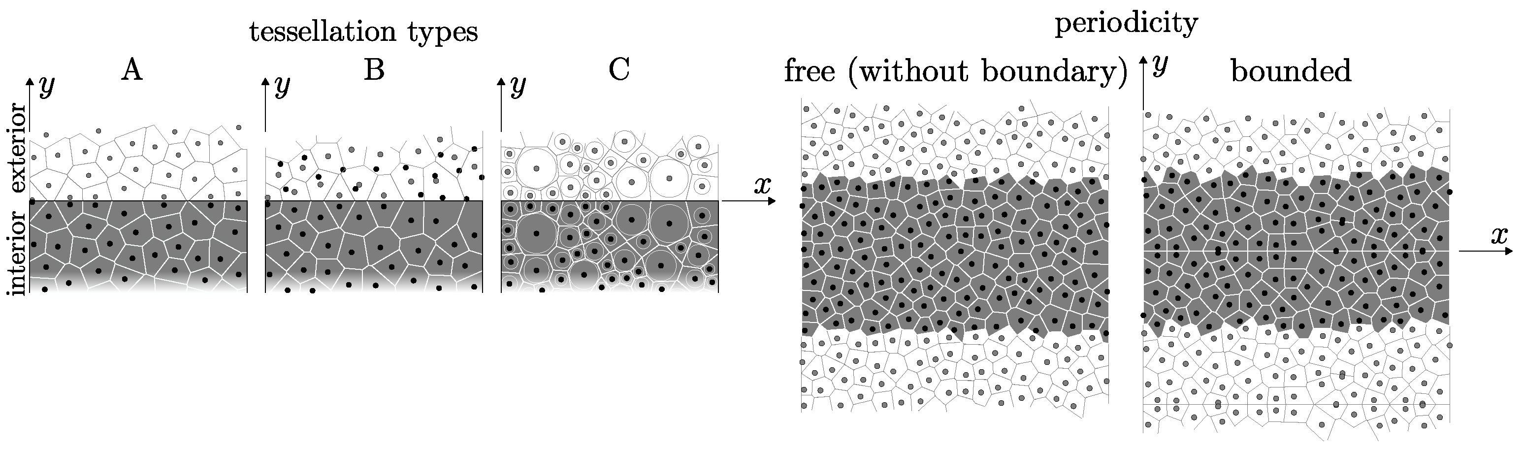 Materials 10 00157 g002
