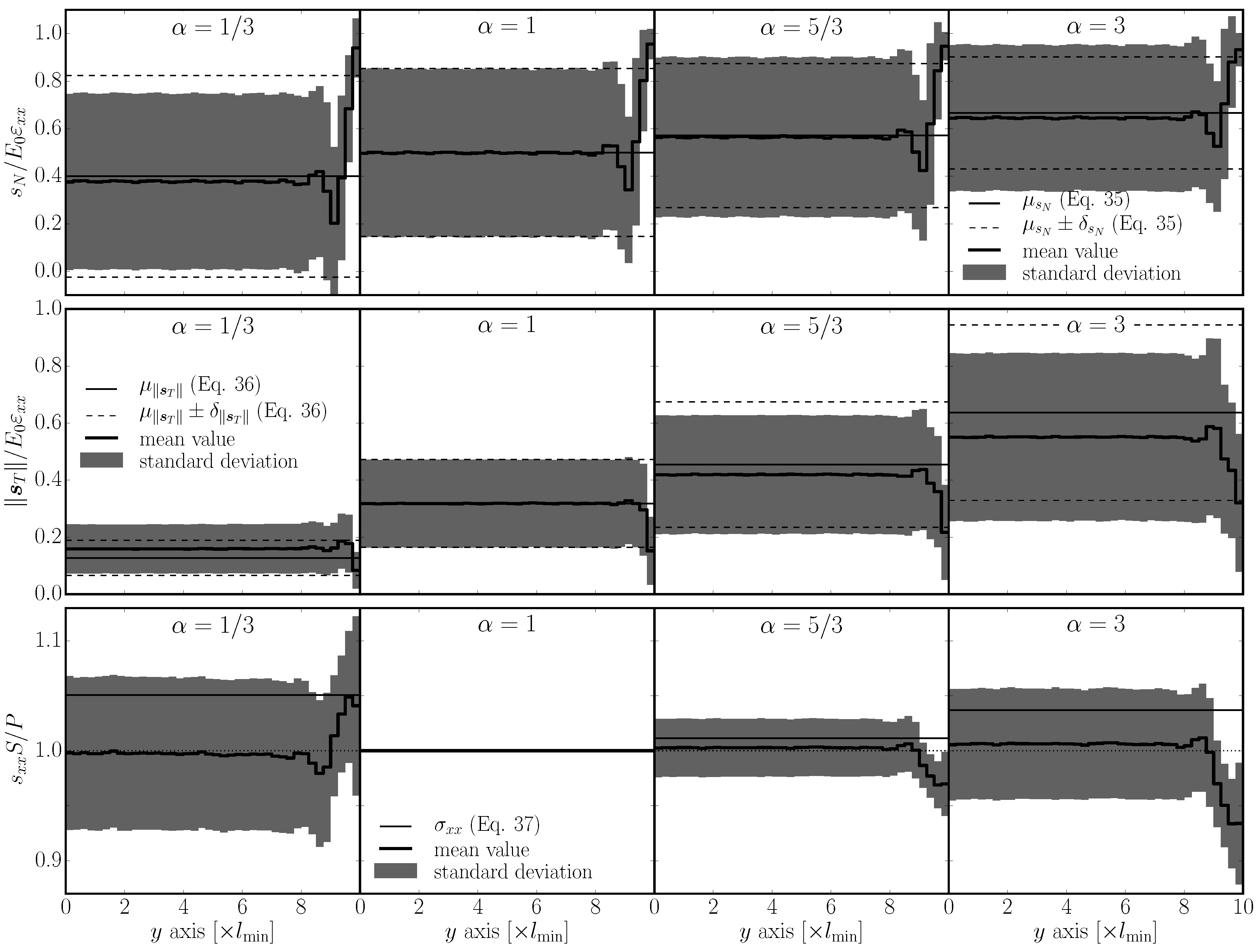 gmsh boundary layer example gmsh boundary layer example