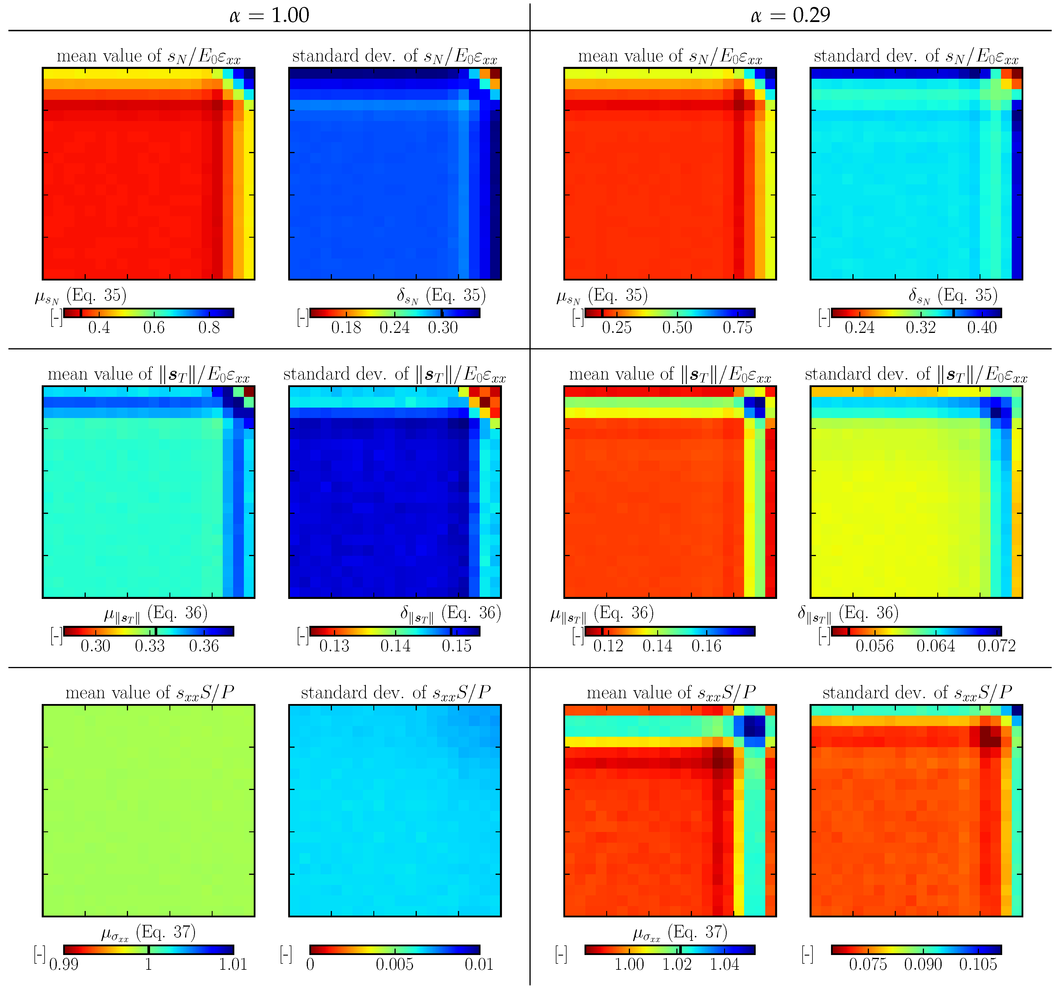 Materials 10 00157 g009