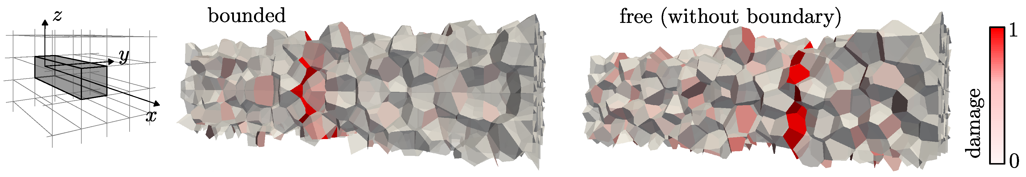 Materials 10 00157 g010