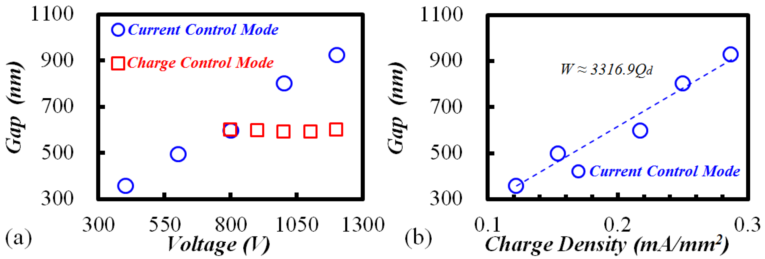 Materials 10 00158 g002