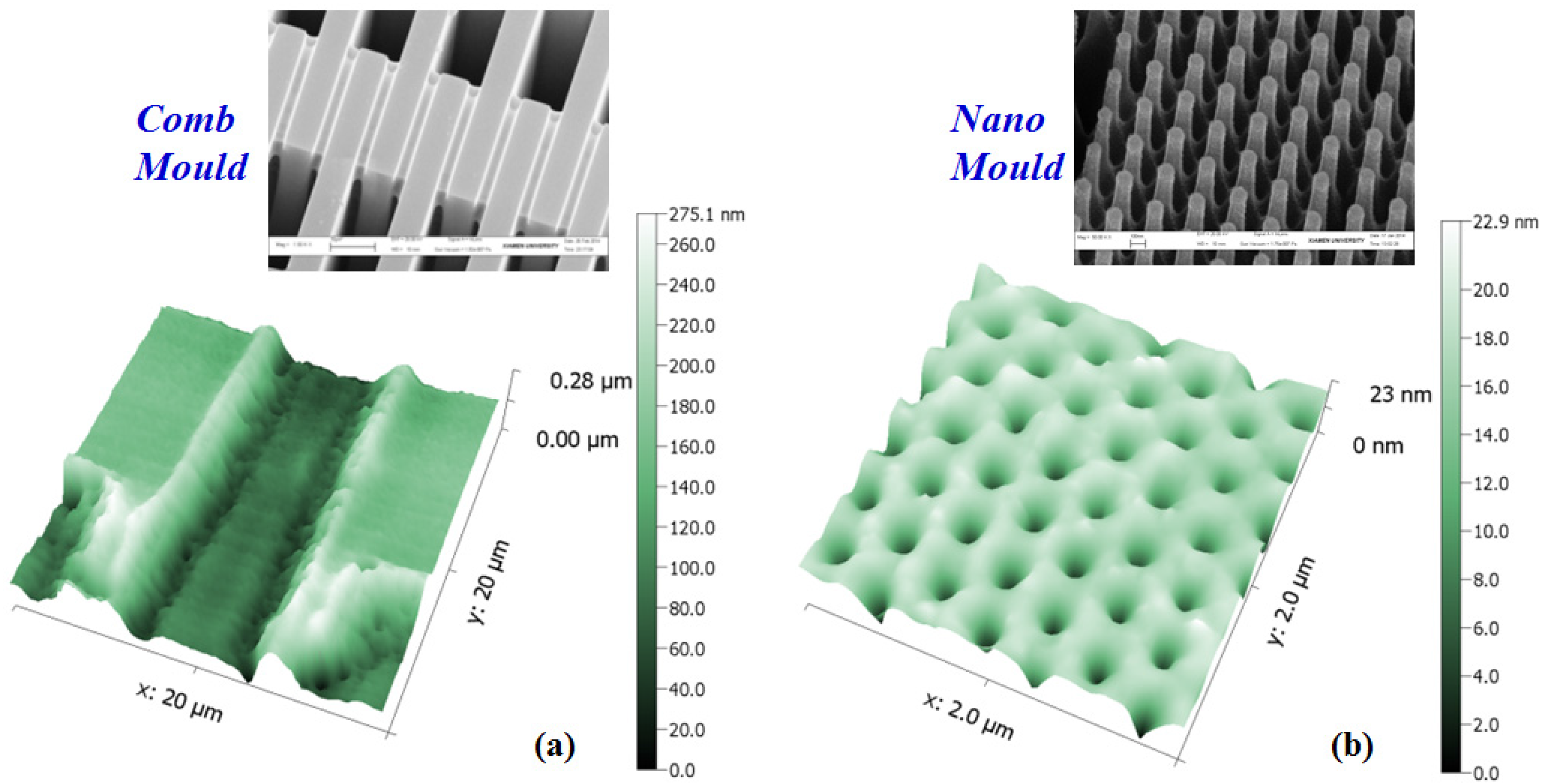 Materials 10 00158 g005